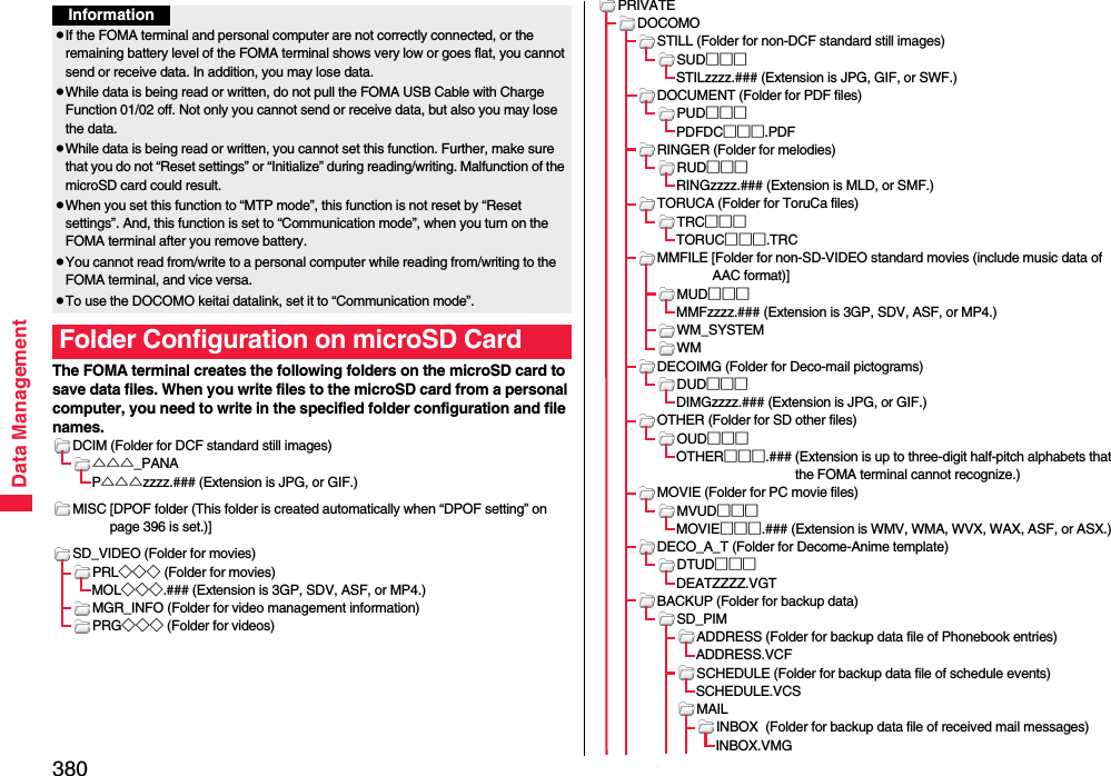 380Data ManagementThe FOMA terminal creates the following folders on the microSD card to save data files. When you write files to the microSD card from a personal computer, you need to write in the specified folder configuration and file names.DCIM (Folder for DCF standard still images)△△△_PANAP△△△zzzz.### (Extension is JPG, or GIF.)MISC [DPOF folder (This folder is created automatically when “DPOF setting” on page 396 is set.)]SD_VIDEO (Folder for movies)PRL◇◇◇ (Folder for movies)MOL◇◇◇.### (Extension is 3GP, SDV, ASF, or MP4.)MGR_INFO (Folder for video management information)PRG◇◇◇ (Folder for videos)InformationpIf the FOMA terminal and personal computer are not correctly connected, or the remaining battery level of the FOMA terminal shows very low or goes flat, you cannot send or receive data. In addition, you may lose data.pWhile data is being read or written, do not pull the FOMA USB Cable with Charge Function 01/02 off. Not only you cannot send or receive data, but also you may lose the data.pWhile data is being read or written, you cannot set this function. Further, make sure that you do not “Reset settings” or “Initialize” during reading/writing. Malfunction of the microSD card could result.pWhen you set this function to “MTP mode”, this function is not reset by “Reset settings”. And, this function is set to “Communication mode”, when you turn on the FOMA terminal after you remove battery.pYou cannot read from/write to a personal computer while reading from/writing to the FOMA terminal, and vice versa.pTo use the DOCOMO keitai datalink, set it to “Communication mode”.Folder Configuration on microSD CardPRIVATEDOCOMOSTILL (Folder for non-DCF standard still images)SUD□□□STILzzzz.### (Extension is JPG, GIF, or SWF.)DOCUMENT (Folder for PDF files)PUD□□□PDFDC□□□.PDFRINGER (Folder for melodies)RUD□□□RINGzzzz.### (Extension is MLD, or SMF.)TORUCA (Folder for ToruCa files)TRC□□□TORUC□□□.TRCMMFILE [Folder for non-SD-VIDEO standard movies (include music data of AAC format)]MUD□□□MMFzzzz.### (Extension is 3GP, SDV, ASF, or MP4.)WM_SYSTEMWMDECOIMG (Folder for Deco-mail pictograms)DUD□□□DIMGzzzz.### (Extension is JPG, or GIF.)OTHER (Folder for SD other files)OUD□□□OTHER□□□.### (Extension is up to three-digit half-pitch alphabets that the FOMA terminal cannot recognize.)MOVIE (Folder for PC movie files)MVUD□□□MOVIE□□□.### (Extension is WMV, WMA, WVX, WAX, ASF, or ASX.)DECO_A_T (Folder for Decome-Anime template)DTUD□□□DEATZZZZ.VGTBACKUP (Folder for backup data)SD_PIMADDRESS (Folder for backup data file of Phonebook entries)ADDRESS.VCFSCHEDULE (Folder for backup data file of schedule events)SCHEDULE.VCSMAILINBOX  (Folder for backup data file of received mail messages)INBOX.VMG