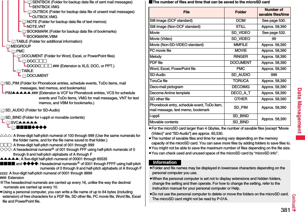 381Data ManagementSENTBOX (Folder for backup data file of sent mail messages)SENTBOX.VMGOUTBOX (Folder for backup data file of unsent mail messages)OUTBOX.VMGNOTE (Folder for backup data file of text memos)NOTE.VNTBOOKMARK (Folder for backup data file of bookmarks)BOOKMARK.VBMTABLE (Folder for additional information)MEIGROUPPMCDOCUMENT (Folder for Word, Excel, or PowerPoint files)DOC□□□DOCDC□□□.### (Extension is XLS, DOC, or PPT.)TABLEDOCUMENTSD_PIM (Folder for Phonebook entries, schedule events, ToDo items, mail messages, text memos, and bookmarks)PIM▲▲▲▲▲.### (Extension is VCF for Phonebook entries, VCS for schedule events and ToDo items, VMG for mail messages, VNT for text memos, and VBM for bookmarks.)SD_AUDIO (Folder for SD-Audio)SD_BIND (Folder for i-αppli or movable contents)SVC▲▲▲▲▲■■■■◆◆◆◆△△△: A three-digit half-pitch numeral of 100 through 999 (Use the same numerals for the folder name, and for the file name saved to that folder.)□□□: A three-digit half-pitch numeral of 001 through 999◇◇◇: A hexadecimal numeral※ of 001 through FFF using half-pitch numerals of 0 through 9 and half-pitch alphabets of A through F▲▲▲▲▲: A five-digit half-pitch numeral of 00001 through 65535■■■■ and ◆◆◆◆: Hexadecimal numerals※ of 0001 through FFFF using half-pitch numerals of 0 through 9 and half-pitch alphabets of A through Fzzzz: A four-digit half-pitch numeral of 0001 through 9999###: Extension※The hexadecimal numerals are carried up every 16, unlike the way the decimal numerals are carried up every 10.pUsing a personal computer, you can write a file name of up to 64 bytes (including extension) of free characters for a PDF file, SD other file, PC movie file, Word file, Excel file and PowerPoint file.■The number of files and time that can be saved to the microSD cardpFor the microSD card larger than 4 Gbytes, the number of savable files [except “Movie (Video)” and “SD-Audio”] are approx. 65,530.pThe number of savable files and time for saving vary depending on the memory capacity of the microSD card. You can save more files by adding folders to save files to.pYou might not be able to save the maximum number of files depending on the file size.pYou can check used and unused space of the microSD card by “microSD info”.File Folder Number of savable files/timeStill image (DCF standard) DCIM See page 530.Still image (Non-DCF standard) STILL Approx. 58,390Movie SD_VIDEO See page 532.Movie (Video) SD_VIDEO 99Movie (Non-SD-VIDEO standard) MMFILE Approx. 58,390PC movie file MOVIE Approx. 58,390Melody RINGER Approx. 58,390PDF file DOCUMENT Approx. 58,390Word, Excel, PowerPoint file PMC Approx. 58,390SD-Audio SD_AUDIO 999ToruCa file TORUCA Approx. 58,390Deco-mail pictogram DECOIMG Approx. 58,390Decome-Anime template DECO_A_T Approx. 58,390SD other file OTHER Approx. 58,390Phonebook entry, schedule event, ToDo item, mail message, text memo, bookmark SD_PIM Approx. 58,390i-αppli SD_BIND Approx. 58,390Movable contents SD_BINDInformationpFolder and file names may be displayed in lowercase characters depending on the personal computer you use.pWhen the personal computer is set not to display extensions and hidden folders, change the setting and then operate. For how to change the setting, refer to the instruction manual for your personal computer or Help.pDo not use the personal computer to delete or move the folders on the microSD card. The microSD card might not be read by P-01A.