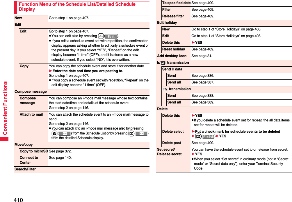 410Convenient FunctionsFunction Menu of the Schedule List/Detailed Schedule DisplayNew Go to step 1 on page 407.EditEdit Go to step 1 on page 407.pYou can edit also by pressing m().pIf you edit a schedule event set with repetition, the confirmation display appears asking whether to edit only a schedule event of the present day. If you select “YES”, “Repeat” on the edit display become “1 time” (OFF), and it is stored as a new schedule event. If you select “NO”, it is overwritten.Copy You can copy the schedule event and store it for another date.Enter the date and time you are pasting to.Go to step 1 on page 407.pIf you copy a schedule event set with repetition, “Repeat” on the edit display become “1 time” (OFF).Compose messageCompose messageYou can compose an i-mode mail message whose text contains the start date/time and details of the schedule event.Go to step 2 on page 146.Attach to mail You can attach the schedule event to an i-mode mail message to send.Go to step 2 on page 146.pYou can attach it to an i-mode mail message also by pressing c( ) from the Schedule List or by pressing l() from the detailed Schedule display.Move/copyCopy to microSD See page 372.Connect to CenterSee page 140.Search/FilterTo specified date See page 409.Filter See page 409.Release filter See page 409.Edit holidayNew Go to step 1 of “Store Holidays” on page 408.Edit Go to step 1 of “Store Holidays” on page 408.Delete this YESReset holiday See page 409.Add desktop icon See page 31.Ir/  transmissionSend Ir dataSend See page 386.Send all See page 387. transmissionSend See page 388.Send all See page 389.DeleteDelete this YESpIf you delete a schedule event set for repeat, the all data items set for repeat will be deleted.Delete select Put a check mark for schedule events to be deletedl()YESDelete past See page 409.Set secret/Release secretYou can have the schedule event set to or release from secret.YESpWhen you select “Set secret” in ordinary mode (not in “Secret mode” or “Secret data only”), enter your Terminal Security Code. 