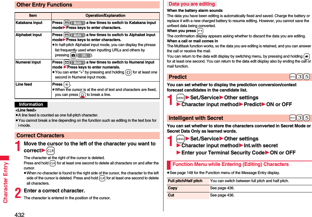 432Character Entry1Move the cursor to the left of the character you want to correctrThe character at the right of the cursor is deleted. Press and hold r for at least one second to delete all characters on and after the cursor.pWhen no character is found to the right side of the cursor, the character to the left side of the cursor is deleted. Press and hold r for at least one second to delete all characters.2Enter a correct character.The character is entered in the position of the cursor.Other Entry FunctionsItem Operation/ExplanationKatakana input Press l( ) a few times to switch to Katakana input modePress keys to enter characters.Alphabet input Press l( ) a few times to switch to Alphabet input modePress keys to enter characters.pIn half-pitch Alphabet input mode, you can display the phrase list frequently used when inputting URLs and others by pressing c().Numeral input Press l( ) a few times to switch to Numeral input mode Press keys to enter numerals.pYou can enter “+” by pressing and holding 0 for at least one second in Numeral input mode.Line feed Press a.pWhen the cursor is at the end of text and characters are fixed, you can press Xo to break a line. Information&lt;Line feed&gt;pA line feed is counted as one full-pitch character.pYou cannot break a line depending on the function such as editing in the text box for i-mode.Correct CharactersWhen the battery alarm soundsThe data you have been editing is automatically fixed and saved. Charge the battery or replace it with a new charged battery to resume editing. However, you cannot save the unfixed data being converted.When you press hThe confirmation display appears asking whether to discard the data you are editing.When a call or mail comes inThe Multitask function works, so the data you are editing is retained, and you can answer the call or receive the mail.You can return to the data edit display by switching menu, by pressing and holding x for at least one second. You can return to the data edit display also by ending the call or mail function.You can set whether to display the prediction conversion/context forecast candidates in the candidate list.1mSet./ServiceOther settingsCharacter input methodPredictON or OFFYou can set whether to store the characters converted in Secret Mode or Secret Data Only as learned words.1mSet./ServiceOther settingsCharacter input methodInt.with secretEnter your Terminal Security CodeON or OFFpSee page 148 for the Function menu of the Message Entry display.Data you are editing+m-3-5Predict+m-3-5Intelligent with SecretFunction Menu while Entering (Editing) CharactersFull pitch/Half pitch You can switch between full pitch and half pitch.Copy See page 436.Cut See page 436.