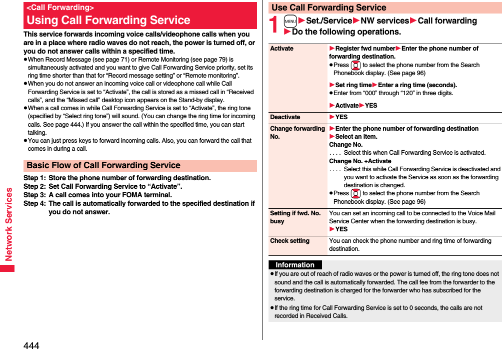 444Network ServicesThis service forwards incoming voice calls/videophone calls when you are in a place where radio waves do not reach, the power is turned off, or you do not answer calls within a specified time.pWhen Record Message (see page 71) or Remote Monitoring (see page 79) is simultaneously activated and you want to give Call Forwarding Service priority, set its ring time shorter than that for “Record message setting” or “Remote monitoring”.pWhen you do not answer an incoming voice call or videophone call while Call Forwarding Service is set to “Activate”, the call is stored as a missed call in “Received calls”, and the “Missed call” desktop icon appears on the Stand-by display.pWhen a call comes in while Call Forwarding Service is set to “Activate”, the ring tone (specified by “Select ring tone”) will sound. (You can change the ring time for incoming calls. See page 444.) If you answer the call within the specified time, you can start talking.pYou can just press keys to forward incoming calls. Also, you can forward the call that comes in during a call.Step 1: Store the phone number of forwarding destination.Step 2: Set Call Forwarding Service to “Activate”.Step 3: A call comes into your FOMA terminal.Step 4: The call is automatically forwarded to the specified destination if you do not answer.&lt;Call Forwarding&gt;Using Call Forwarding ServiceBasic Flow of Call Forwarding Service1mSet./ServiceNW servicesCall forwardingDo the following operations.Use Call Forwarding ServiceActivate Register fwd numberEnter the phone number of forwarding destination.pPress Bo to select the phone number from the Search Phonebook display. (See page 96)Set ring timeEnter a ring time (seconds).pEnter from “000” through “120” in three digits.ActivateYESDeactivate YESChange forwarding No.Enter the phone number of forwarding destinationSelect an item.Change No.. . . .  Select this when Call Forwarding Service is activated.Change No. +Activate. . . .  Select this while Call Forwarding Service is deactivated and you want to activate the Service as soon as the forwarding destination is changed.pPress Bo to select the phone number from the Search Phonebook display. (See page 96)Setting if fwd. No. busyYou can set an incoming call to be connected to the Voice Mail Service Center when the forwarding destination is busy.YESCheck setting You can check the phone number and ring time of forwarding destination.InformationpIf you are out of reach of radio waves or the power is turned off, the ring tone does not sound and the call is automatically forwarded. The call fee from the forwarder to the forwarding destination is charged for the forwarder who has subscribed for the service.pIf the ring time for Call Forwarding Service is set to 0 seconds, the calls are not recorded in Received Calls.