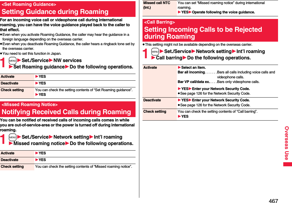 467Overseas UseFor an incoming voice call or videophone call during international roaming, you can have the voice guidance played back to the caller to that effect.pEven when you activate Roaming Guidance, the caller may hear the guidance in a foreign language depending on the overseas carrier.pEven when you deactivate Roaming Guidance, the caller hears a ringback tone set by the overseas carrier.pYou need to set this function in Japan.1mSet./ServiceNW servicesSet Roaming guidanceDo the following operations.You can be notified of received calls of incoming calls comes in while you are out-of-service-area or the power is turned off during international roaming.1mSet./ServiceNetwork settingInt’l roamingMissed roaming noticeDo the following operations.&lt;Set Roaming Guidance&gt;Setting Guidance during RoamingActivate YESDeactivate YESCheck setting You can check the setting contents of “Set Roaming guidance”.YES&lt;Missed Roaming Notice&gt;Notifying Received Calls during RoamingActivate YESDeactivate YESCheck setting You can check the setting contents of “Missed roaming notice”.pThis setting might not be available depending on the overseas carrier.1mSet./ServiceNetwork settingInt’l roamingCall barringDo the following operations.Missed call NTC (Int.)You can set “Missed roaming notice” during international roaming.YESOperate following the voice guidance.&lt;Call Barring&gt;Setting Incoming Calls to be Rejected during RoamingActivate Select an item.Bar all incoming. . . . . . .Bars all calls including voice calls and videophone calls.Bar VP call/data ex. . . . .Bars only videophone calls.YESEnter your Network Security Code.pSee page 126 for the Network Security Code.Deactivate YESEnter your Network Security Code.pSee page 126 for the Network Security Code.Check setting You can check the setting contents of “Call barring”. YES