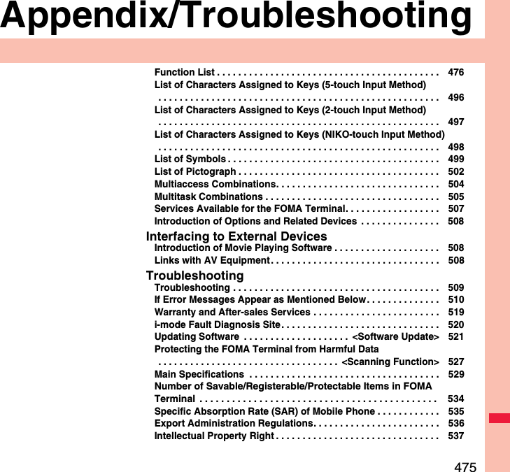 475Appendix/TroubleshootingFunction List . . . . . . . . . . . . . . . . . . . . . . . . . . . . . . . . . . . . . . . . . . 476List of Characters Assigned to Keys (5-touch Input Method) . . . . . . . . . . . . . . . . . . . . . . . . . . . . . . . . . . . . . . . . . . . . . . . . . . . . . 496List of Characters Assigned to Keys (2-touch Input Method) . . . . . . . . . . . . . . . . . . . . . . . . . . . . . . . . . . . . . . . . . . . . . . . . . . . . . 497List of Characters Assigned to Keys (NIKO-touch Input Method) . . . . . . . . . . . . . . . . . . . . . . . . . . . . . . . . . . . . . . . . . . . . . . . . . . . . . 498List of Symbols . . . . . . . . . . . . . . . . . . . . . . . . . . . . . . . . . . . . . . . . 499List of Pictograph . . . . . . . . . . . . . . . . . . . . . . . . . . . . . . . . . . . . . . 502Multiaccess Combinations. . . . . . . . . . . . . . . . . . . . . . . . . . . . . . . 504Multitask Combinations . . . . . . . . . . . . . . . . . . . . . . . . . . . . . . . . . 505Services Available for the FOMA Terminal. . . . . . . . . . . . . . . . . . 507Introduction of Options and Related Devices  . . . . . . . . . . . . . . . 508Interfacing to External DevicesIntroduction of Movie Playing Software . . . . . . . . . . . . . . . . . . . . 508Links with AV Equipment. . . . . . . . . . . . . . . . . . . . . . . . . . . . . . . . 508TroubleshootingTroubleshooting . . . . . . . . . . . . . . . . . . . . . . . . . . . . . . . . . . . . . . . 509If Error Messages Appear as Mentioned Below. . . . . . . . . . . . . . 510Warranty and After-sales Services . . . . . . . . . . . . . . . . . . . . . . . . 519i-mode Fault Diagnosis Site. . . . . . . . . . . . . . . . . . . . . . . . . . . . . . 520Updating Software  . . . . . . . . . . . . . . . . . . . .  &lt;Software Update&gt; 521Protecting the FOMA Terminal from Harmful Data . . . . . . . . . . . . . . . . . . . . . . . . . . . . . . . . . .  &lt;Scanning Function&gt; 527Main Specifications  . . . . . . . . . . . . . . . . . . . . . . . . . . . . . . . . . . . . 529Number of Savable/Registerable/Protectable Items in FOMA Terminal  . . . . . . . . . . . . . . . . . . . . . . . . . . . . . . . . . . . . . . . . . . . .  534Specific Absorption Rate (SAR) of Mobile Phone . . . . . . . . . . . . 535Export Administration Regulations. . . . . . . . . . . . . . . . . . . . . . . . 536Intellectual Property Right . . . . . . . . . . . . . . . . . . . . . . . . . . . . . . . 537