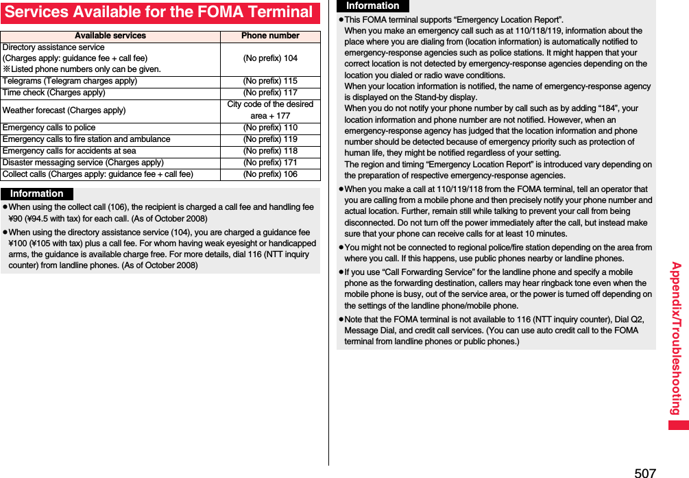 507Appendix/TroubleshootingServices Available for the FOMA TerminalAvailable services Phone numberDirectory assistance service (Charges apply: guidance fee + call fee)※Listed phone numbers only can be given.(No prefix) 104Telegrams (Telegram charges apply) (No prefix) 115Time check (Charges apply) (No prefix) 117Weather forecast (Charges apply) City code of the desired area + 177Emergency calls to police (No prefix) 110Emergency calls to fire station and ambulance (No prefix) 119Emergency calls for accidents at sea (No prefix) 118Disaster messaging service (Charges apply) (No prefix) 171Collect calls (Charges apply: guidance fee + call fee) (No prefix) 106InformationpWhen using the collect call (106), the recipient is charged a call fee and handling fee ¥90 (¥94.5 with tax) for each call. (As of October 2008)pWhen using the directory assistance service (104), you are charged a guidance fee ¥100 (¥105 with tax) plus a call fee. For whom having weak eyesight or handicapped arms, the guidance is available charge free. For more details, dial 116 (NTT inquiry counter) from landline phones. (As of October 2008)pThis FOMA terminal supports “Emergency Location Report”.When you make an emergency call such as at 110/118/119, information about the place where you are dialing from (location information) is automatically notified to emergency-response agencies such as police stations. It might happen that your correct location is not detected by emergency-response agencies depending on the location you dialed or radio wave conditions.When your location information is notified, the name of emergency-response agency is displayed on the Stand-by display.When you do not notify your phone number by call such as by adding “184”, your location information and phone number are not notified. However, when an emergency-response agency has judged that the location information and phone number should be detected because of emergency priority such as protection of human life, they might be notified regardless of your setting.The region and timing “Emergency Location Report” is introduced vary depending on the preparation of respective emergency-response agencies.pWhen you make a call at 110/119/118 from the FOMA terminal, tell an operator that you are calling from a mobile phone and then precisely notify your phone number and actual location. Further, remain still while talking to prevent your call from being disconnected. Do not turn off the power immediately after the call, but instead make sure that your phone can receive calls for at least 10 minutes.pYou might not be connected to regional police/fire station depending on the area from where you call. If this happens, use public phones nearby or landline phones.pIf you use “Call Forwarding Service” for the landline phone and specify a mobile phone as the forwarding destination, callers may hear ringback tone even when the mobile phone is busy, out of the service area, or the power is turned off depending on the settings of the landline phone/mobile phone.pNote that the FOMA terminal is not available to 116 (NTT inquiry counter), Dial Q2, Message Dial, and credit call services. (You can use auto credit call to the FOMA terminal from landline phones or public phones.)Information