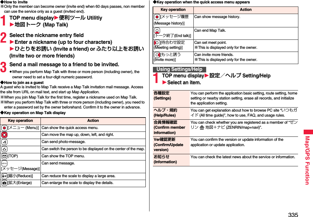 335Map/GPS Function◆How to invite※Only the member can become owner (invite end) when 60 days passes, non member can use the service only as a guest (invited end).1TOP menu display便利ツール Utilitiy地図トーク (Map Talk)2Select the nickname entry fieldEnter a nickname (up to four characters)ひとりをお誘い (Invite a friend) or ふたり以上をお誘い (Invite two or more friends)3Send a mail message to a friend to be invited.pWhen you perform Map Talk with three or more person (including owner), the owner need to set a four-digit numeric password.◆How to join as a guestA guest who is invited to Map Talk receive a Map Talk invitation mail message. Access the site from URL on mail text, and start up Map Application.※When you join Map Talk for the first time, register a nickname used on Map Talk.※When you perform Map Talk with three or more person (including owner), you need to enter a password set by the owner beforehand. Confirm it to the owner in advance.◆Key operation on Map Talk displayKey operation ActionOo[メニュー (Menu)] Can show the quick access menu.MoCan move the map up, down, left, and right.4Can send photo-message.6Can switch the person to be displayed on the center of the map.l(TOP) Can show the TOP menu.m[メッセージ(Message)]Can send message. i[縮小(Reduce)] Can reduce the scale to display a large area. c[拡大(Enlarge) Can enlarge the scale to display the details. ◆Key operation when the quick access menu appears1TOP menu display設定／ヘルプ Setting/HelpSelect an item.Key operation ActionOo[メッセージ履歴(Message history)]Can show message history.Xo[トーク終了(End talk)]Can end Map Talk.Co[待合わせ設定(Meeting setting)]Can set meet point.※This is displayed only for the owner.Vo[もっと誘う(Invite more)]Can invite more friends.※This is displayed only for the owner.Using Settings/Help各種設定 (Settings)You can perform the application basic setting, route setting, home setting or nearby station setting, erase all records, and initialize the application setting.ヘルプ・規約 (Help/Rules)You can get explanation about how to browse PC site “いつもガイド (All time guide)”, how to use, FAQ, and usage rules.会員情報確認 (Confirm member information)You can check whether you are registered as a member of “ゼンリン 地図＋ナビ (ZENRIN/map+navi)”.Ver確認更新(Confirm/Update version)You can confirm the version or update information of the application or update application.お知らせ (Information)You can check the latest news about the service or information.