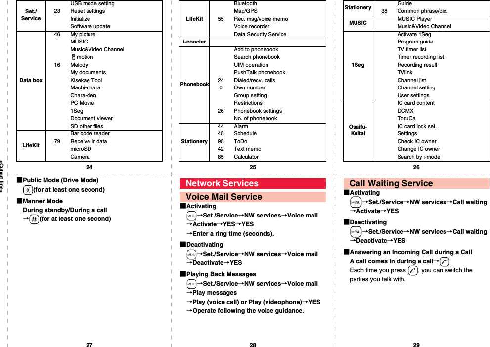 &lt;Cutout line&gt;24 25 2627 28 29Set./ServiceUSB mode setting23 Reset settingsInitializeSoftware updateData box46 My pictureMUSICMusic&amp;Video Channelimotion16 MelodyMy documentsKisekae ToolMachi-charaChara-denPC Movie1SegDocument viewerSD other filesLifeKitBar code reader79 Receive Ir datamicroSDCameraLifeKitBluetoothMap/GPS55 Rec. msg/voice memoVoice recorderData Security Servicei-concierPhonebookAdd to phonebookSearch phonebookUIM operationPushTalk phonebook24 Dialed/recv. calls0Own numberGroup settingRestrictions26 Phonebook settingsNo. of phonebookStationery44 Alarm45 Schedule95 ToDo42 Text memo85 CalculatorStationery Guide38 Common phrase/dic.MUSIC MUSIC PlayerMusic&amp;Video Channel1SegActivate 1SegProgram guideTV timer listTimer recording listRecording resultTVlinkChannel listChannel settingUser settingsOsaifu-KeitaiIC card contentDCMXToruCaIC card lock set.SettingsCheck IC ownerChange IC ownerSearch by i-mode■Public Mode (Drive Mode)a(for at least one second)■Manner ModeDuring standby/During a call→s(for at least one second)■Activatingm→Set./Service→NW services→Voice mail→Activate→YES→YES→Enter a ring time (seconds).■Deactivatingm→Set./Service→NW services→Voice mail→Deactivate→YES■Playing Back Messagesm→Set./Service→NW services→Voice mail→Play messages→Play (voice call) or Play (videophone)→YES→Operate following the voice guidance.Network ServicesVoice Mail Service ■Activatingm→Set./Service→NW services→Call waiting→Activate→YES■Deactivatingm→Set./Service→NW services→Call waiting→Deactivate→YES■Answering an Incoming Call during a CallA call comes in during a call→dEach time you press d, you can switch the parties you talk with.Call Waiting Service