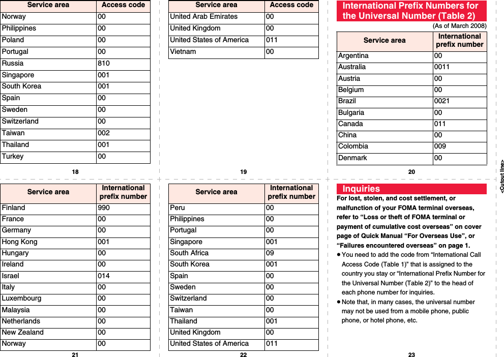 &lt;Cutout line&gt;18 19 2021 22 23Norway 00Philippines 00Poland 00Portugal 00Russia 810Singapore 001South Korea 001Spain 00Sweden 00Switzerland 00Taiwan 002Thailand 001Turkey 00Service area Access codeUnited Arab Emirates 00United Kingdom 00United States of America 011Vietnam 00Service area Access code(As of March 2008)International Prefix Numbers for the Universal Number (Table 2)Service area International prefix numberArgentina 00Australia 0011Austria 00Belgium 00Brazil 0021Bulgaria 00Canada 011China 00Colombia 009Denmark 00Finland 990France 00Germany 00Hong Kong 001Hungary 00Ireland 00Israel 014Italy 00Luxembourg 00Malaysia 00Netherlands 00New Zealand 00Norway 00Service area International prefix numberPeru 00Philippines 00Portugal 00Singapore 001South Africa 09South Korea 001Spain 00Sweden 00Switzerland 00Taiwan 00Thailand 001United Kingdom 00United States of America 011Service area International prefix number For lost, stolen, and cost settlement, or malfunction of your FOMA terminal overseas, refer to “Loss or theft of FOMA terminal or payment of cumulative cost overseas” on cover page of Quick Manual “For Overseas Use”, or “Failures encountered overseas” on page 1.pYou need to add the code from “International Call Access Code (Table 1)” that is assigned to the country you stay or “International Prefix Number for the Universal Number (Table 2)” to the head of each phone number for inquiries.pNote that, in many cases, the universal number may not be used from a mobile phone, public phone, or hotel phone, etc.Inquiries