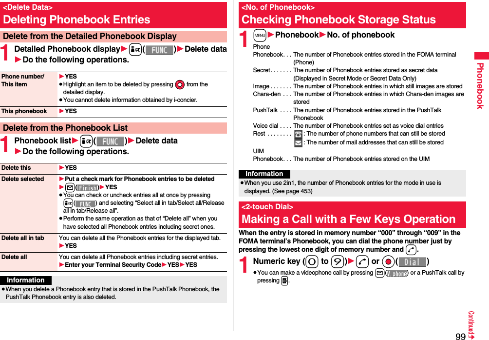 99Phonebook1Detailed Phonebook display1i()1Delete data1Do the following operations.1Phonebook list1i()1Delete data1Do the following operations.&lt;Delete Data&gt;Deleting Phonebook EntriesDelete from the Detailed Phonebook DisplayPhone number/This item1YES≥Highlight an item to be deleted by pressing Mo from the detailed display.≥You cannot delete information obtained by i-concier.This phonebook 1YESDelete from the Phonebook ListDelete this 1YESDelete selected 1Put a check mark for Phonebook entries to be deleted1l()1YES≥You can check or uncheck entries all at once by pressing i( ) and selecting “Select all in tab/Select all/Release all in tab/Release all”.≥Perform the same operation as that of “Delete all” when you have selected all Phonebook entries including secret ones.Delete all in tab You can delete all the Phonebook entries for the displayed tab.1YESDelete all You can delete all Phonebook entries including secret entries.1Enter your Terminal Security Code1YES1YESInformation≥When you delete a Phonebook entry that is stored in the PushTalk Phonebook, the PushTalk Phonebook entry is also deleted.1m1Phonebook1No. of phonebookPhonePhonebook. . . The number of Phonebook entries stored in the FOMA terminal (Phone) Secret. . . . . . . The number of Phonebook entries stored as secret data (Displayed in Secret Mode or Secret Data Only)Image . . . . . . . The number of Phonebook entries in which still images are storedChara-den  . . . The number of Phonebook entries in which Chara-den images are storedPushTalk  . . . . The number of Phonebook entries stored in the PushTalk PhonebookVoice dial . . . . The number of Phonebook entries set as voice dial entriesRest  . . . . . . . .  : The number of phone numbers that can still be stored: The number of mail addresses that can still be storedUIMPhonebook. . . The number of Phonebook entries stored on the UIMWhen the entry is stored in memory number “000” through “009” in the FOMA terminal’s Phonebook, you can dial the phone number just by pressing the lowest one digit of memory number and d.1Numeric key (0 to 9)1d or Oo()≥You can make a videophone call by pressing l( ) or a PushTalk call by pressing p.&lt;No. of Phonebook&gt;Checking Phonebook Storage StatusInformation≥When you use 2in1, the number of Phonebook entries for the mode in use is displayed. (See page 453)&lt;2-touch Dial&gt;Making a Call with a Few Keys Operation