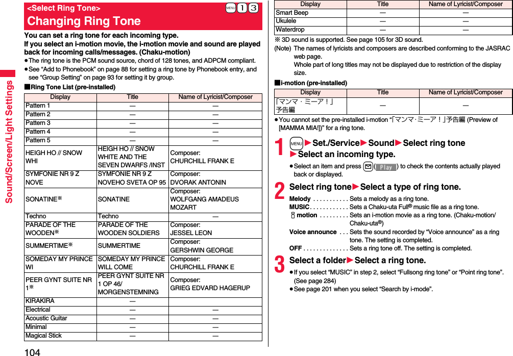 104Sound/Screen/Light SettingsYou can set a ring tone for each incoming type.If you select an i-motion movie, the i-motion movie and sound are played back for incoming calls/messages. (Chaku-motion)≥The ring tone is the PCM sound source, chord of 128 tones, and ADPCM compliant.≥See “Add to Phonebook” on page 88 for setting a ring tone by Phonebook entry, and see “Group Setting” on page 93 for setting it by group.■Ring Tone List (pre-installed)+m-1-3&lt;Select Ring Tone&gt;Changing Ring ToneDisplay Title Name of Lyricist/ComposerPattern 1 ーーPattern 2 ーーPattern 3 ーーPattern 4 ーーPattern 5 ーーHEIGH HO // SNOW WHIHEIGH HO // SNOW WHITE AND THE SEVEN DWARFS /INSTComposer: CHURCHILL FRANK ESYMFONIE NR 9 Z NOVESYMFONIE NR 9 Z NOVEHO SVETA OP 95Composer: DVORAK ANTONINSONATINE※SONATINEComposer: WOLFGANG AMADEUS MOZARTTechno Techno ーPARADE OF THE WOODEN※PARADE OF THE WOODEN SOLDIERSComposer: JESSEL LEONSUMMERTIME※SUMMERTIME Composer: GERSHWIN GEORGESOMEDAY MY PRINCE WISOMEDAY MY PRINCE WILL COMEComposer: CHURCHILL FRANK EPEER GYNT SUITE NR 1※PEER GYNT SUITE NR 1 OP 46/MORGENSTEMNINGComposer: GRIEG EDVARD HAGERUPKIRAKIRA ーElectrical ーーAcoustic Guitar ーーMinimal ーーMagical Stick ーー※3D sound is supported. See page 105 for 3D sound.(Note) The names of lyricists and composers are described conforming to the JASRAC web page.Whole part of long titles may not be displayed due to restriction of the display size.■i-motion (pre-installed)≥You cannot set the pre-installed i-motion “「マンマ・ミーア！」予告編 (Preview of [MAMMA MIA!])” for a ring tone.1m1Set./Service1Sound1Select ring tone1Select an incoming type.≥Select an item and press l( ) to check the contents actually played back or displayed.2Select ring tone1Select a type of ring tone.Melody  . . . . . . . . . . . Sets a melody as a ring tone.MUSIC. . . . . . . . . . . . Sets a Chaku-uta Full® music file as a ring tone.imotion  . . . . . . . . . Sets an i-motion movie as a ring tone. (Chaku-motion/Chaku-uta®)Voice announce  . . . Sets the sound recorded by “Voice announce” as a ring tone. The setting is completed.OFF . . . . . . . . . . . . . . Sets a ring tone off. The setting is completed.3Select a folder1Select a ring tone.≥If you select “MUSIC” in step 2, select “Fullsong ring tone” or “Point ring tone”. (See page 284)≥See page 201 when you select “Search by i-mode”.Smart Beep ーーUkulele ーーWaterdrop ーーDisplay Title Name of Lyricist/ComposerDisplay Title Name of Lyricist/Composer「マンマ・ミーア！」予告編 ーー