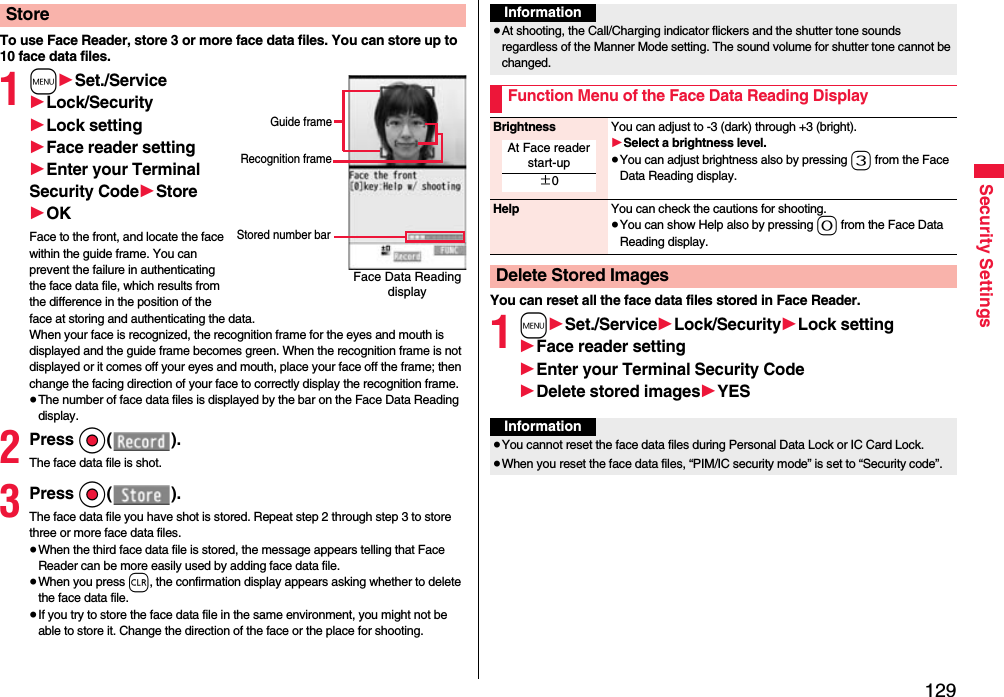 129Security SettingsTo use Face Reader, store 3 or more face data files. You can store up to 10 face data files.1m1Set./Service1Lock/Security1Lock setting1Face reader setting1Enter your Terminal Security Code1Store1OKFace to the front, and locate the face within the guide frame. You can prevent the failure in authenticating the face data file, which results from the difference in the position of the face at storing and authenticating the data.When your face is recognized, the recognition frame for the eyes and mouth is displayed and the guide frame becomes green. When the recognition frame is not displayed or it comes off your eyes and mouth, place your face off the frame; then change the facing direction of your face to correctly display the recognition frame.≥The number of face data files is displayed by the bar on the Face Data Reading display.2Press Oo().The face data file is shot.3Press Oo().The face data file you have shot is stored. Repeat step 2 through step 3 to store three or more face data files.≥When the third face data file is stored, the message appears telling that Face Reader can be more easily used by adding face data file.≥When you press r, the confirmation display appears asking whether to delete the face data file.≥If you try to store the face data file in the same environment, you might not be able to store it. Change the direction of the face or the place for shooting.StoreFace Data Reading displayStored number barGuide frameRecognition frameYou can reset all the face data files stored in Face Reader.1m1Set./Service1Lock/Security1Lock setting1Face reader setting1Enter your Terminal Security Code1Delete stored images1YESInformation≥At shooting, the Call/Charging indicator flickers and the shutter tone sounds regardless of the Manner Mode setting. The sound volume for shutter tone cannot be changed.Function Menu of the Face Data Reading DisplayBrightness You can adjust to -3 (dark) through +3 (bright).1Select a brightness level.≥You can adjust brightness also by pressing 3 from the Face Data Reading display.Help You can check the cautions for shooting.≥You can show Help also by pressing 0 from the Face Data Reading display.Delete Stored ImagesAt Face reader start-up±0Information≥You cannot reset the face data files during Personal Data Lock or IC Card Lock.≥When you reset the face data files, “PIM/IC security mode” is set to “Security code”.