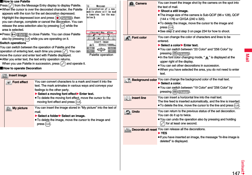 147Mail■How to use PalettePress d from the Message Entry display to display Palette.≥When the cursor is over the decorated character, the Palette appears with the icon for the set decoration depressed.Highlight the depressed icon and press Oo( ); then you can change, complete or cancel the decoration. You can release the area selection also by pressing r while the area is selected.≥Press i( ) to close Palette. You can close Palette also by pressing r while you are operating on it.Switch operationsYou can switch between the operation of Palette and the operation of entering text, each time you press d. You can move the cursor and enter text with Palette displayed.≥After you enter text, the text entry operation returns.When you use Palette in succession, press d and operate it.■How to operate DecorationPalette operationInsert imageFont effect You can convert characters to a mark and insert it into the text. The mark animates in various ways and conveys your feelings to the other party.1Select a moving font effect1Enter text.≥To delete the moving font effect, move the cursor to the moving font effect and press r.My picture You can insert the image stored in “My picture” into the text of mail.1Select a folder1Select an image.≥To delete the image, move the cursor to the image and press r.Camera You can insert the image shot by the camera on the spot into the text of mail.1Shoot a still image.≥The image size of the camera is Sub-QCIF (96 x 128), QCIF (144 x 176) or QVGA (240 x 320).≥To delete the image, move the cursor to the image and press r.≥See step 2 and step 3 on page 234 for how to shoot.Font color You can change the color of characters and lines to be entered.1Select a color1Enter text.≥You can switch between “20 Color” and “256 Color” by pressing l().≥In the font color changing mode, “ ” is displayed at the upper right of the display.≥You can set other decorations in succession.≥When you have selected the area, you do not need to enter text.Background colorYou can change the background color of the mail text.1Select a color.≥You can switch between “19 Color” and “256 Color” by pressing l().Insert line You can insert a horizontal line into the mail text.The line feed is inserted automatically, and the line is inserted.≥To delete the line, move the cursor to the line and press r.Undo You can return to the previous status of the set decoration. You can do it up to twice.≥You can undo the operation also by pressing and holding d for at least one second.Decorate all reset You can release all the decorations.1YES≥If you have inserted an image, the message “In-line image is deleted” is displayed.