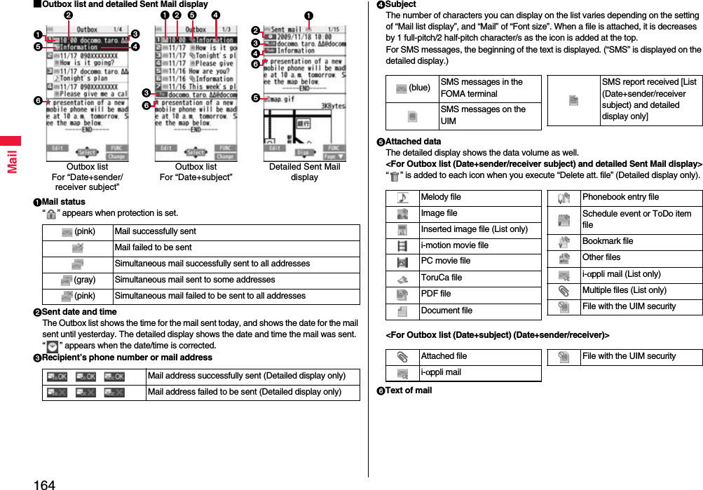 164Mail■Outbox list and detailed Sent Mail display1Mail status“ ” appears when protection is set.2Sent date and timeThe Outbox list shows the time for the mail sent today, and shows the date for the mail sent until yesterday. The detailed display shows the date and time the mail was sent. “ ” appears when the date/time is corrected.3Recipient’s phone number or mail address(pink) Mail successfully sentMail failed to be sentSimultaneous mail successfully sent to all addresses(gray) Simultaneous mail sent to some addresses(pink) Simultaneous mail failed to be sent to all addresses    Mail address successfully sent (Detailed display only)    Mail address failed to be sent (Detailed display only)643251Outbox listFor “Date+sender/receiver subject”21 5 436Outbox listFor “Date+subject”153426Detailed Sent Mail display4SubjectThe number of characters you can display on the list varies depending on the setting of “Mail list display”, and “Mail” of “Font size”. When a file is attached, it is decreases by 1 full-pitch/2 half-pitch character/s as the icon is added at the top.For SMS messages, the beginning of the text is displayed. (“SMS” is displayed on the detailed display.)5Attached dataThe detailed display shows the data volume as well.&lt;For Outbox list (Date+sender/receiver subject) and detailed Sent Mail display&gt;“ ” is added to each icon when you execute “Delete att. file” (Detailed display only).&lt;For Outbox list (Date+subject) (Date+sender/receiver)&gt;6Text of mail(blue) SMS messages in the FOMA terminalSMS messages on the UIMSMS report received [List (Date+sender/receiver subject) and detailed display only]Melody fileImage fileInserted image file (List only)i-motion movie filePC movie fileToruCa filePDF fileDocument filePhonebook entry fileSchedule event or ToDo item fileBookmark fileOther filesi-αppli mail (List only)Multiple files (List only)File with the UIM securityAttached filei-αppli mailFile with the UIM security