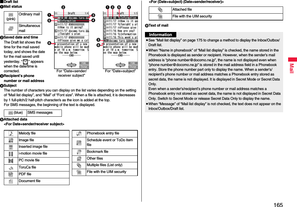 165Mail■Draft list1Mail status2Saved date and timeThe Draft list shows the time for the mail saved today, and shows the date for the mail saved until yesterday. “ ” appears when the date/time is corrected.3Recipient’s phone number or mail address4SubjectThe number of characters you can display on the list varies depending on the setting of “Mail list display”, and “Mail” of “Font size”. When a file is attached, it is decreases by 1 full-pitch/2 half-pitch character/s as the icon is added at the top.For SMS messages, the beginning of the text is displayed.5Attached data&lt;For Date+sender/receiver subject&gt;(pink)Ordinary mailSimultaneous mail(blue) SMS messages643251For “Date+sender/receiver subject”21 5 436For “Date+subject”Melody fileImage fileInserted image filei-motion movie filePC movie fileToruCa filePDF fileDocument filePhonebook entry fileSchedule event or ToDo item fileBookmark fileOther filesMultiple files (List only)File with the UIM security&lt;For (Date+subject) (Date+sender/receiver)&gt;6Text of mailAttached fileFile with the UIM securityInformation≥See “Mail list display” on page 175 to change a method to display the Inbox/Outbox/Draft list.≥When “Name in phonebook” of “Mail list display” is checked, the name stored in the Phonebook is displayed as sender or recipient. However, when the sender’s mail address is “phone number@docomo.ne.jp”, the name is not displayed even when “phone number@docomo.ne.jp” is stored in the mail address field in a Phonebook entry. Store the phone number part only to display the name. When a sender’s/recipient’s phone number or mail address matches a Phonebook entry stored as secret data, the name is not displayed. It is displayed in Secret Mode or Secret Data Only.Even when a sender’s/recipient’s phone number or mail address matches a Phonebook entry not stored as secret data, the name is not displayed in Secret Data Only. Switch to Secret Mode or release Secret Data Only to display the name.≥When “Message” of “Mail list display” is not checked, the text does not appear on the Inbox/Outbox/Draft list.