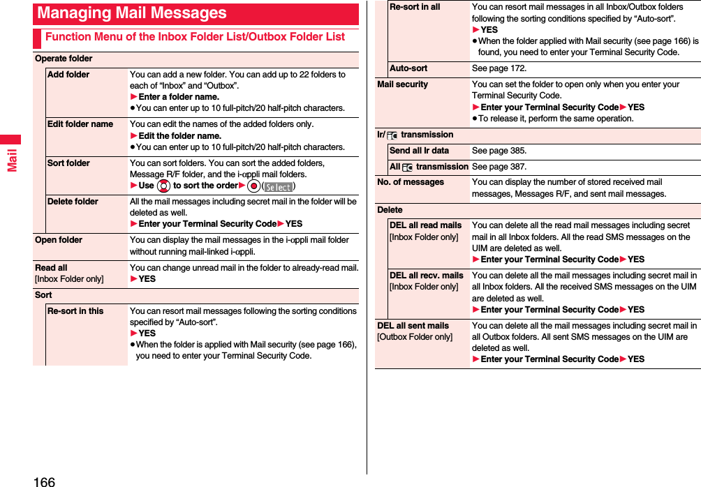 166MailManaging Mail MessagesFunction Menu of the Inbox Folder List/Outbox Folder ListOperate folderAdd folder You can add a new folder. You can add up to 22 folders to each of “Inbox” and “Outbox”.1Enter a folder name.≥You can enter up to 10 full-pitch/20 half-pitch characters.Edit folder name You can edit the names of the added folders only.1Edit the folder name.≥You can enter up to 10 full-pitch/20 half-pitch characters.Sort folder You can sort folders. You can sort the added folders, Message R/F folder, and the i-αppli mail folders.1Use Bo to sort the order1Oo()Delete folder All the mail messages including secret mail in the folder will be deleted as well.1Enter your Terminal Security Code1YESOpen folder You can display the mail messages in the i-αppli mail folder without running mail-linked i-αppli.Read all[Inbox Folder only]You can change unread mail in the folder to already-read mail.1YESSortRe-sort in this You can resort mail messages following the sorting conditions specified by “Auto-sort”.1YES≥When the folder is applied with Mail security (see page 166), you need to enter your Terminal Security Code.Re-sort in all You can resort mail messages in all Inbox/Outbox folders following the sorting conditions specified by “Auto-sort”.1YES≥When the folder applied with Mail security (see page 166) is found, you need to enter your Terminal Security Code.Auto-sort See page 172.Mail security You can set the folder to open only when you enter your Terminal Security Code.1Enter your Terminal Security Code1YES≥To release it, perform the same operation.Ir/  transmissionSend all Ir data See page 385.All  transmission See page 387.No. of messages You can display the number of stored received mail messages, Messages R/F, and sent mail messages.DeleteDEL all read mails[Inbox Folder only]You can delete all the read mail messages including secret mail in all Inbox folders. All the read SMS messages on the UIM are deleted as well.1Enter your Terminal Security Code1YESDEL all recv. mails[Inbox Folder only]You can delete all the mail messages including secret mail in all Inbox folders. All the received SMS messages on the UIM are deleted as well.1Enter your Terminal Security Code1YESDEL all sent mails[Outbox Folder only]You can delete all the mail messages including secret mail in all Outbox folders. All sent SMS messages on the UIM are deleted as well.1Enter your Terminal Security Code1YES