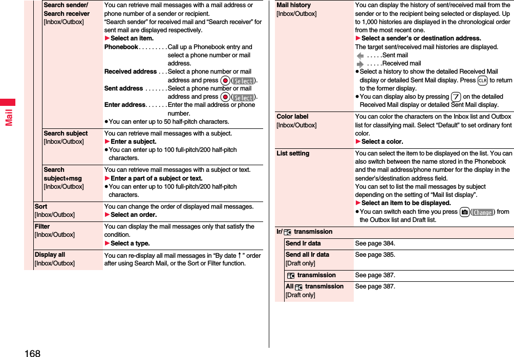 168MailSearch sender/Search receiver[Inbox/Outbox]You can retrieve mail messages with a mail address or phone number of a sender or recipient.“Search sender” for received mail and “Search receiver” for sent mail are displayed respectively.1Select an item.Phonebook . . . . . . . . .Call up a Phonebook entry and select a phone number or mail address.Received address . . .Select a phone number or mail address and press Oo().Sent address  . . . . . . .Select a phone number or mail address and press Oo().Enter address. . . . . . . Enter the mail address or phone number.≥You can enter up to 50 half-pitch characters.Search subject[Inbox/Outbox]You can retrieve mail messages with a subject.1Enter a subject.≥You can enter up to 100 full-pitch/200 half-pitch characters.Search subject+msg[Inbox/Outbox]You can retrieve mail messages with a subject or text.1Enter a part of a subject or text.≥You can enter up to 100 full-pitch/200 half-pitch characters.Sort[Inbox/Outbox]You can change the order of displayed mail messages.1Select an order.Filter[Inbox/Outbox]You can display the mail messages only that satisfy the condition.1Select a type.Display all[Inbox/Outbox]You can re-display all mail messages in “By date↑” order after using Search Mail, or the Sort or Filter function.Mail history[Inbox/Outbox]You can display the history of sent/received mail from the sender or to the recipient being selected or displayed. Up to 1,000 histories are displayed in the chronological order from the most recent one.1Select a sender’s or destination address.The target sent/received mail histories are displayed.. . . . .Sent mail. . . . .Received mail≥Select a history to show the detailed Received Mail display or detailed Sent Mail display. Press r to return to the former display.≥You can display also by pressing 7 on the detailed Received Mail display or detailed Sent Mail display.Color label[Inbox/Outbox]You can color the characters on the Inbox list and Outbox list for classifying mail. Select “Default” to set ordinary font color.1Select a color.List setting You can select the item to be displayed on the list. You can also switch between the name stored in the Phonebook and the mail address/phone number for the display in the sender’s/destination address field.You can set to list the mail messages by subject depending on the setting of “Mail list display”.1Select an item to be displayed.≥You can switch each time you press c() from the Outbox list and Draft list.Ir/  transmissionSend Ir data See page 384.Send all Ir data[Draft only]See page 385. transmission See page 387.All  transmission[Draft only]See page 387.