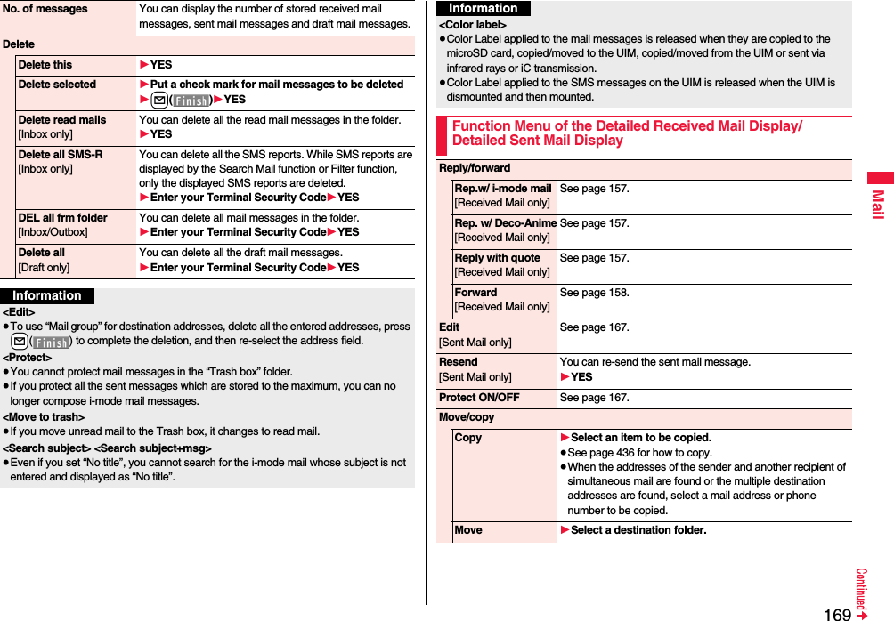 169MailNo. of messages You can display the number of stored received mail messages, sent mail messages and draft mail messages.DeleteDelete this 1YESDelete selected 1Put a check mark for mail messages to be deleted1l()1YESDelete read mails[Inbox only]You can delete all the read mail messages in the folder.1YESDelete all SMS-R[Inbox only]You can delete all the SMS reports. While SMS reports are displayed by the Search Mail function or Filter function, only the displayed SMS reports are deleted.1Enter your Terminal Security Code1YESDEL all frm folder[Inbox/Outbox]You can delete all mail messages in the folder.1Enter your Terminal Security Code1YESDelete all[Draft only]You can delete all the draft mail messages.1Enter your Terminal Security Code1YESInformation&lt;Edit&gt;≥To use “Mail group” for destination addresses, delete all the entered addresses, press +l( ) to complete the deletion, and then re-select the address field. &lt;Protect&gt;≥You cannot protect mail messages in the “Trash box” folder.≥If you protect all the sent messages which are stored to the maximum, you can no longer compose i-mode mail messages.&lt;Move to trash&gt;≥If you move unread mail to the Trash box, it changes to read mail.&lt;Search subject&gt; &lt;Search subject+msg&gt;≥Even if you set “No title”, you cannot search for the i-mode mail whose subject is not entered and displayed as “No title”.&lt;Color label&gt;≥Color Label applied to the mail messages is released when they are copied to the microSD card, copied/moved to the UIM, copied/moved from the UIM or sent via infrared rays or iC transmission.≥Color Label applied to the SMS messages on the UIM is released when the UIM is dismounted and then mounted.Function Menu of the Detailed Received Mail Display/Detailed Sent Mail DisplayInformationReply/forwardRep.w/ i-mode mail[Received Mail only]See page 157.Rep. w/ Deco-Anime[Received Mail only]See page 157.Reply with quote[Received Mail only]See page 157.Forward[Received Mail only]See page 158.Edit[Sent Mail only]See page 167.Resend[Sent Mail only]You can re-send the sent mail message.1YESProtect ON/OFF See page 167.Move/copyCopy 1Select an item to be copied.≥See page 436 for how to copy.≥When the addresses of the sender and another recipient of simultaneous mail are found or the multiple destination addresses are found, select a mail address or phone number to be copied.Move 1Select a destination folder.