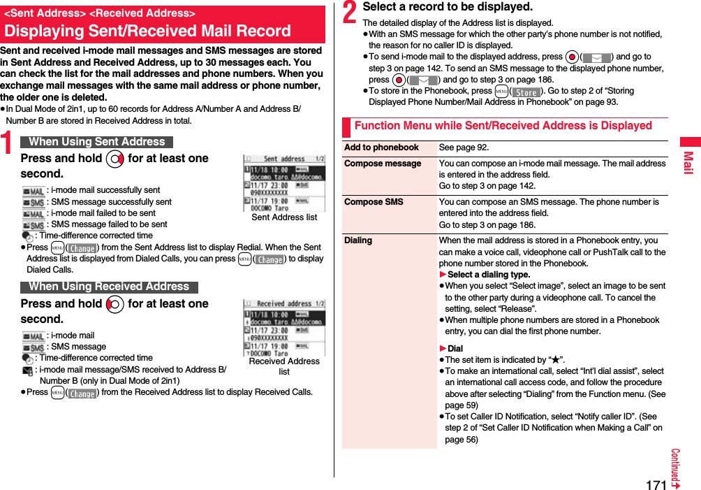 171MailSent and received i-mode mail messages and SMS messages are stored in Sent Address and Received Address, up to 30 messages each. You can check the list for the mail addresses and phone numbers. When you exchange mail messages with the same mail address or phone number, the older one is deleted.≥In Dual Mode of 2in1, up to 60 records for Address A/Number A and Address B/Number B are stored in Received Address in total.1Press and hold Vo for at least one second.: i-mode mail successfully sent: SMS message successfully sent: i-mode mail failed to be sent: SMS message failed to be sent: Time-difference corrected time≥Press m( ) from the Sent Address list to display Redial. When the Sent Address list is displayed from Dialed Calls, you can press m( ) to display Dialed Calls.Press and hold Co for at least one second.: i-mode mail: SMS message: Time-difference corrected time: i-mode mail message/SMS received to Address B/Number B (only in Dual Mode of 2in1)≥Press m( ) from the Received Address list to display Received Calls.&lt;Sent Address&gt; &lt;Received Address&gt;Displaying Sent/Received Mail RecordWhen Using Sent AddressWhen Using Received AddressSent Address listReceived Address list2Select a record to be displayed.The detailed display of the Address list is displayed.≥With an SMS message for which the other party’s phone number is not notified, the reason for no caller ID is displayed.≥To send i-mode mail to the displayed address, press Oo( ) and go to step 3 on page 142. To send an SMS message to the displayed phone number, press Oo( ) and go to step 3 on page 186.≥To store in the Phonebook, press m( ). Go to step 2 of “Storing Displayed Phone Number/Mail Address in Phonebook” on page 93.Function Menu while Sent/Received Address is DisplayedAdd to phonebook See page 92.Compose message You can compose an i-mode mail message. The mail address is entered in the address field.Go to step 3 on page 142.Compose SMS You can compose an SMS message. The phone number is entered into the address field.Go to step 3 on page 186.Dialing When the mail address is stored in a Phonebook entry, you can make a voice call, videophone call or PushTalk call to the phone number stored in the Phonebook.1Select a dialing type.≥When you select “Select image”, select an image to be sent to the other party during a videophone call. To cancel the setting, select “Release”.≥When multiple phone numbers are stored in a Phonebook entry, you can dial the first phone number.1Dial≥The set item is indicated by “★”.≥To make an international call, select “Int’l dial assist”, select an international call access code, and follow the procedure above after selecting “Dialing” from the Function menu. (See page 59)≥To set Caller ID Notification, select “Notify caller ID”. (See step 2 of “Set Caller ID Notification when Making a Call” on page 56)