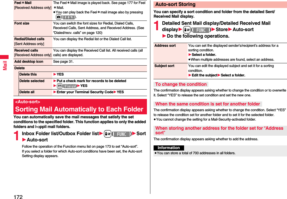 172MailYou can automatically save the mail messages that satisfy the set conditions to the specified folder. This function applies to only the added folders and i-αppli mail folders.1Inbox Folder list/Outbox Folder list1i()1Sort1Auto-sortFollow the operation of the Function menu list on page 173 to set “Auto-sort”.If you select a folder for which Auto-sort conditions have been set, the Auto-sort Setting display appears.Feel＊Mail[Received Address only]The Feel＊Mail image is played back. See page 177 for Feel＊Mail.≥You can play back the Feel＊mail image also by pressing c().Font size You can switch the font sizes for Redial, Dialed Calls, Received Calls, Sent Address, and Received Address. (See “Dialed/recv. calls” on page 120)Redial/Dialed calls[Sent Address only]You can display the Redial list or the Dialed Call list.Received calls[Received Address only]You can display the Received Call list. All received calls (all calls) are displayed.Add desktop icon See page 31.DeleteDelete this 1YESDelete selected 1Put a check mark for records to be deleted1l()1YESDelete all 1Enter your Terminal Security Code1YES&lt;Auto-sort&gt;Sorting Mail Automatically to Each FolderYou can specify a sort condition and folder from the detailed Sent/Received Mail display.1Detailed Sent Mail display/Detailed Received Mail display1i()1Store1Auto-sort1Do the following operations.The confirmation display appears asking whether to change the condition or to overwrite it. Select “YES” to release the set condition and set the new one.The confirmation display appears asking whether to change the condition. Select “YES” to release the condition set for another folder and to set it for the selected folder.≥You cannot change the setting for a Mail-Security-activated folder.The confirmation display appears asking whether to add the address.Auto-sort StoringAddress sort You can set the displayed sender’s/recipient’s address for a sorting condition.1Select a folder.≥When multiple addresses are found, select an address.Subject sort You can edit the displayed subject and set it for a sorting condition.1Edit the subject1Select a folder.To change the conditionWhen the same condition is set for another folderWhen storing another address for the folder set for “Address sort”Information≥You can store a total of 700 addresses in all folders. 