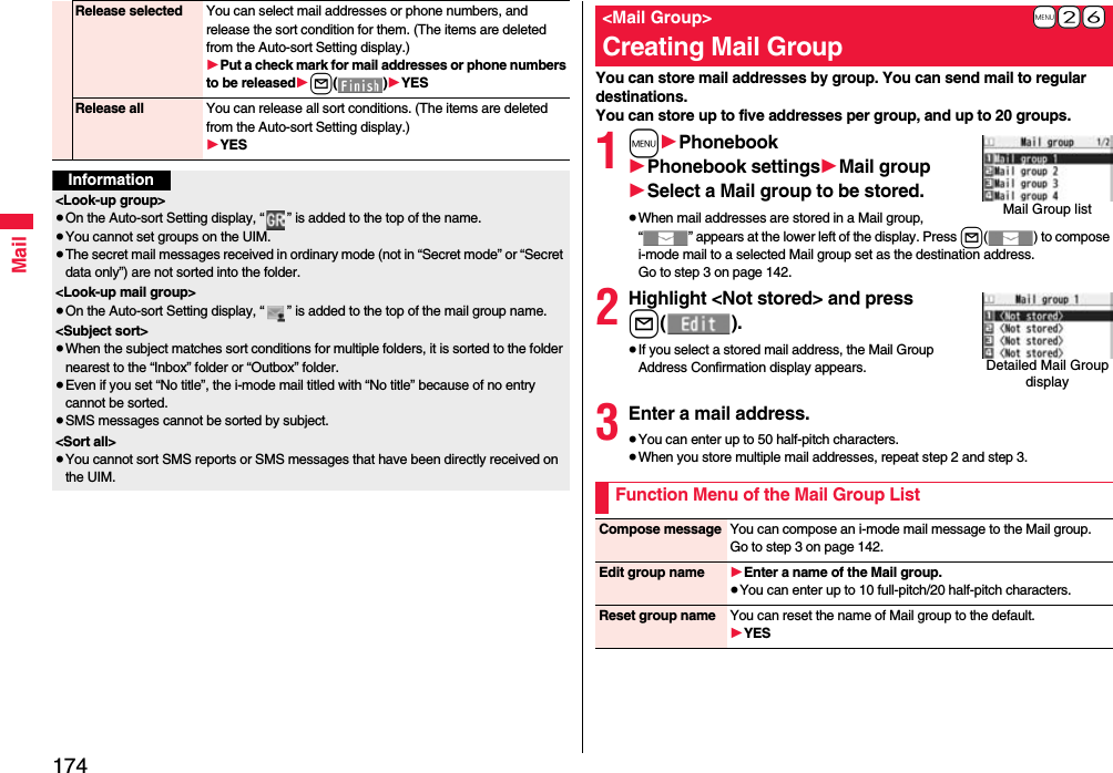 174MailRelease selected You can select mail addresses or phone numbers, and release the sort condition for them. (The items are deleted from the Auto-sort Setting display.)1Put a check mark for mail addresses or phone numbers to be released1l()1YESRelease all You can release all sort conditions. (The items are deleted from the Auto-sort Setting display.)1YESInformation&lt;Look-up group&gt;≥On the Auto-sort Setting display, “ ” is added to the top of the name.≥You cannot set groups on the UIM.≥The secret mail messages received in ordinary mode (not in “Secret mode” or “Secret data only”) are not sorted into the folder.&lt;Look-up mail group&gt;≥On the Auto-sort Setting display, “ ” is added to the top of the mail group name.&lt;Subject sort&gt;≥When the subject matches sort conditions for multiple folders, it is sorted to the folder nearest to the “Inbox” folder or “Outbox” folder.≥Even if you set “No title”, the i-mode mail titled with “No title” because of no entry cannot be sorted.≥SMS messages cannot be sorted by subject.&lt;Sort all&gt;≥You cannot sort SMS reports or SMS messages that have been directly received on the UIM.You can store mail addresses by group. You can send mail to regular destinations.You can store up to five addresses per group, and up to 20 groups.1m1Phonebook1Phonebook settings1Mail group1Select a Mail group to be stored.≥When mail addresses are stored in a Mail group, “ ” appears at the lower left of the display. Press l( ) to compose i-mode mail to a selected Mail group set as the destination address.Go to step 3 on page 142.2Highlight &lt;Not stored&gt; and press l().≥If you select a stored mail address, the Mail Group Address Confirmation display appears.3Enter a mail address.≥You can enter up to 50 half-pitch characters.≥When you store multiple mail addresses, repeat step 2 and step 3.+m-2-6 &lt;Mail Group&gt;Creating Mail GroupMail Group listDetailed Mail Group displayFunction Menu of the Mail Group ListCompose message You can compose an i-mode mail message to the Mail group.Go to step 3 on page 142.Edit group name 1Enter a name of the Mail group.≥You can enter up to 10 full-pitch/20 half-pitch characters.Reset group name You can reset the name of Mail group to the default.1YES