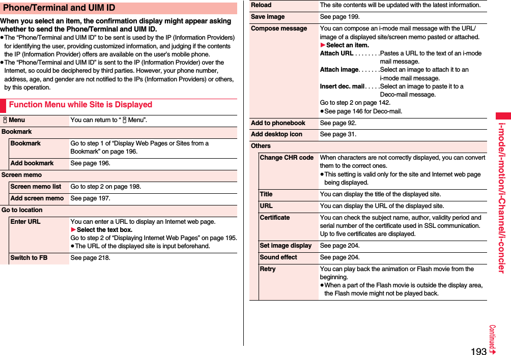 193i-mode/i-motion/i-Channel/i-concierWhen you select an item, the confirmation display might appear asking whether to send the Phone/Terminal and UIM ID.≥The “Phone/Terminal and UIM ID” to be sent is used by the IP (Information Providers) for identifying the user, providing customized information, and judging if the contents the IP (Information Provider) offers are available on the user’s mobile phone.≥The “Phone/Terminal and UIM ID” is sent to the IP (Information Provider) over the Internet, so could be deciphered by third parties. However, your phone number, address, age, and gender are not notified to the IPs (Information Providers) or others, by this operation.Phone/Terminal and UIM IDFunction Menu while Site is DisplayediMenu You can return to “iMenu”.BookmarkBookmark Go to step 1 of “Display Web Pages or Sites from a Bookmark” on page 196.Add bookmark See page 196.Screen memoScreen memo list Go to step 2 on page 198.Add screen memo See page 197.Go to locationEnter URL You can enter a URL to display an Internet web page.1Select the text box.Go to step 2 of “Displaying Internet Web Pages” on page 195.≥The URL of the displayed site is input beforehand.Switch to FB See page 218.Reload The site contents will be updated with the latest information.Save image See page 199.Compose message You can compose an i-mode mail message with the URL/image of a displayed site/screen memo pasted or attached.1Select an item.Attach URL . . . . . . . .Pastes a URL to the text of an i-mode mail message.Attach image. . . . . . .Select an image to attach it to an i-mode mail message.Insert dec. mail. . . . .Select an image to paste it to a Deco-mail message.Go to step 2 on page 142.≥See page 146 for Deco-mail.Add to phonebook See page 92.Add desktop icon See page 31.OthersChange CHR code When characters are not correctly displayed, you can convert them to the correct ones.≥This setting is valid only for the site and Internet web page being displayed.Title You can display the title of the displayed site.URL You can display the URL of the displayed site.Certificate You can check the subject name, author, validity period and serial number of the certificate used in SSL communication. Up to five certificates are displayed.Set image display See page 204.Sound effect See page 204.Retry You can play back the animation or Flash movie from the beginning.≥When a part of the Flash movie is outside the display area, the Flash movie might not be played back.