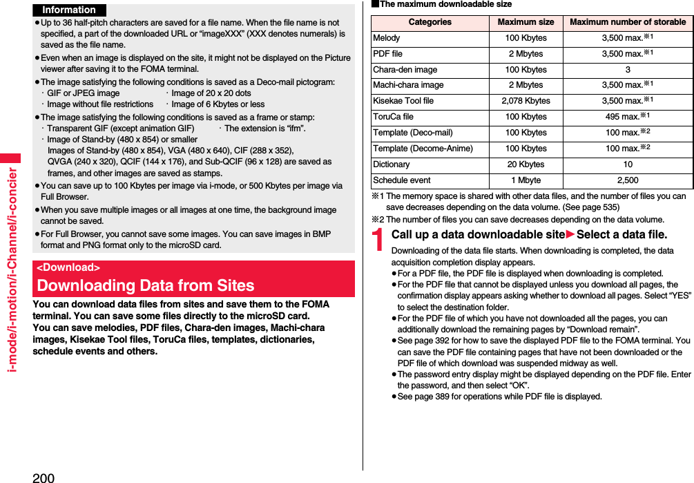 200i-mode/i-motion/i-Channel/i-concierYou can download data files from sites and save them to the FOMA terminal. You can save some files directly to the microSD card.You can save melodies, PDF files, Chara-den images, Machi-chara images, Kisekae Tool files, ToruCa files, templates, dictionaries, schedule events and others.Information≥Up to 36 half-pitch characters are saved for a file name. When the file name is not specified, a part of the downloaded URL or “imageXXX” (XXX denotes numerals) is saved as the file name.≥Even when an image is displayed on the site, it might not be displayed on the Picture viewer after saving it to the FOMA terminal.≥The image satisfying the following conditions is saved as a Deco-mail pictogram:・GIF or JPEG image ・Image of 20 x 20 dots・Image without file restrictions ・Image of 6 Kbytes or less≥The image satisfying the following conditions is saved as a frame or stamp:・Transparent GIF (except animation GIF) ・The extension is “ifm”.・Image of Stand-by (480 x 854) or smallerImages of Stand-by (480 x 854), VGA (480 x 640), CIF (288 x 352), QVGA (240 x 320), QCIF (144 x 176), and Sub-QCIF (96 x 128) are saved as frames, and other images are saved as stamps.≥You can save up to 100 Kbytes per image via i-mode, or 500 Kbytes per image via Full Browser.≥When you save multiple images or all images at one time, the background image cannot be saved.≥For Full Browser, you cannot save some images. You can save images in BMP format and PNG format only to the microSD card.&lt;Download&gt;Downloading Data from Sites■The maximum downloadable size※1 The memory space is shared with other data files, and the number of files you can save decreases depending on the data volume. (See page 535)※2 The number of files you can save decreases depending on the data volume.1Call up a data downloadable site1Select a data file.Downloading of the data file starts. When downloading is completed, the data acquisition completion display appears.≥For a PDF file, the PDF file is displayed when downloading is completed.≥For the PDF file that cannot be displayed unless you download all pages, the confirmation display appears asking whether to download all pages. Select “YES” to select the destination folder.≥For the PDF file of which you have not downloaded all the pages, you can additionally download the remaining pages by “Download remain”.≥See page 392 for how to save the displayed PDF file to the FOMA terminal. You can save the PDF file containing pages that have not been downloaded or the PDF file of which download was suspended midway as well.≥The password entry display might be displayed depending on the PDF file. Enter the password, and then select “OK”.≥See page 389 for operations while PDF file is displayed.Categories Maximum size Maximum number of storableMelody 100 Kbytes 3,500 max.※1PDF file 2 Mbytes 3,500 max.※1Chara-den image 100 Kbytes 3Machi-chara image 2 Mbytes 3,500 max.※1Kisekae Tool file 2,078 Kbytes 3,500 max.※1ToruCa file 100 Kbytes 495 max.※1Template (Deco-mail) 100 Kbytes 100 max.※2Template (Decome-Anime) 100 Kbytes 100 max.※2Dictionary 20 Kbytes 10Schedule event 1 Mbyte 2,500