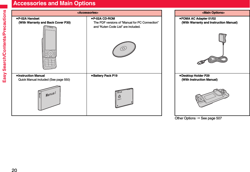 20Easy Search/Contents/PrecautionsOther Options → See page 507Accessories and Main Options&lt;Accessories&gt; &lt;Main Options&gt;≥P-02A Handset(With Warranty and Back Cover P30)≥P-02A CD-ROMThe PDF versions of “Manual for PC Connection” and “Kuten Code List” are included.≥FOMA AC Adapter 01/02(With Warranty and Instruction Manual)≥Instruction ManualQuick Manual included (See page 550)≥Battery Pack P19 ≥Desktop Holder P29(With Instruction Manual)NTT ドコモ