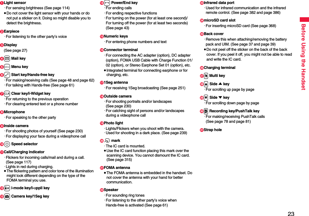 23Before Using the Handset1Light sensor・For sensing brightness (See page 114)≥Do not cover the light sensor with your hands or do not put a sticker on it. Doing so might disable you to detect the brightness. 2Earpiece・For listening to the other party’s voice3Display(See page 27)4l Mail key5m Menu key6d Start key/Hands-free key・For making/receiving calls (See page 48 and page 62)・For talking with Hands-free (See page 61)7r Clear key/i-Widget key・For returning to the previous operation・For clearing entered text or a phone number8Microphone・For speaking to the other party9Inside camera・For shooting photos of yourself (See page 230)・For displaying your face during a videophone call:o Speed selector;Call/Charging indicator・Flickers for incoming calls/mail and during a call. (See page 117)・Lights in red during charging.≥The flickering pattern and color tone of the illumination might look different depending on the type of the FOMA terminal you use.&lt;i i-mode key/i-αppli key=c Camera key/1Seg key&gt;h Power/End key・For ending calls・For ending respective functions・For turning on the power (for at least one second)/For turning off the power (for at least two seconds) (See page 43)?Numeric keys・For entering phone numbers and text@Connector terminal・For connecting the AC adapter (option), DC adapter (option), FOMA USB Cable with Charge Function 01/02 (option), or Stereo Earphone Set 01 (option), etc.≥Integrated terminal for connecting earphone or for charging, etc.A1Seg antenna・For receiving 1Seg broadcasting (See page 251)BOutside camera・For shooting portraits and/or landscapes (See page 230)・For catching sight of persons and/or landscapes during a videophone callCPhoto light・Lights/Flickers when you shoot with the camera.・Used for shooting in a dark place. (See page 239)Df mark・The IC card is mounted.≥Use the IC card function placing this mark over the scanning device. You cannot dismount the IC card. (See page 315)EFOMA antenna≥The FOMA antenna is embedded in the handset. Do not cover the antenna with your hand for better communication.FSpeaker・For sounding ring tones・For listening to the other party’s voice when Hands-free is activated (See page 61)GInfrared data port・Used for infrared communication and the infrared remote control. (See page 382 and page 386)HmicroSD card slot・For inserting microSD card (See page 368)IBack cover・Remove this when attaching/removing the battery pack and UIM. (See page 37 and page 39)≥Do not peel off the sticker on the back of the back cover. If you peel it off, you might not be able to read and write the IC card.JCharging terminalKx Multi keyL&lt; Side ▲ key・For scrolling up page by pageM&gt; Side ▼ key・For scrolling down page by pageNp Recording key/PushTalk key・For making/receiving PushTalk calls (See page 78 and page 81)OStrap hole