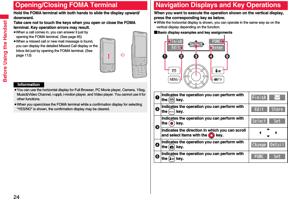 24Before Using the HandsetHold the FOMA terminal with both hands to slide the display upward/downward.Take care not to touch the keys when you open or close the FOMA terminal. Key operation errors may result.≥When a call comes in, you can answer it just by opening the FOMA terminal. (See page 65)≥When a missed call or new mail message is found, you can display the detailed Missed Call display or the Inbox list just by opening the FOMA terminal. (See page 113)Opening/Closing FOMA TerminalInformation≥You can use the horizontal display for Full Browser, PC Movie player, Camera, 1Seg, Music&amp;Video Channel, i-αppli, i-motion player, and Video player. You cannot use it for other functions.≥When you open/close the FOMA terminal while a confirmation display for selecting “YES/NO” is shown, the confirmation display may be cleared.When you want to execute the operation shown on the vertical display, press the corresponding key as below.≥While the horizontal display is shown, you can operate in the same way as on the vertical display depending on the function.■Basic display examples and key assignmentsNavigation Displays and Key Operations1Indicates the operation you can perform with the l key.  2Indicates the operation you can perform with the m key.  3Indicates the operation you can perform with the Oo key.  Indicates the direction in which you can scroll and select items with the Mo key.4Indicates the operation you can perform with the c key.  5Indicates the operation you can perform with the i key.  