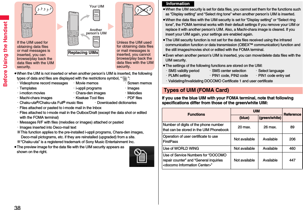 38Before Using the Handset≥When the UIM is not inserted or when another person’s UIM is inserted, the following types of data and files are displayed with the restrictions symbol, “ ”:・Videophone record messages ・Movie memos ・Screen memos・Templates ・i-αppli programs ・Images・i-motion movies ・Chara-den images ・Melodies・Machi-chara images ・Kisekae Tool files ・PDF files・Chaku-uta®/Chaku-uta Full® music files ・Downloaded dictionaries・Files attached or pasted to i-mode mail in the Inbox・Files attached to i-mode mail in the Outbox/Draft (except the data shot or edited with the FOMA terminal)・Messages R/F with files (melodies or images) attached or pasted・Images inserted into Deco-mail text※This function applies to the pre-installed i-αppli programs, Chara-den images, Deco-mail pictograms, etc. if they are reinstalled (upgraded) from a site.※“Chaku-uta” is a registered trademark of Sony Music Entertainment Inc.≥The preview image for the data file with the UIM security appears as shown on the right.♪ ♪ ♪ ♪ ♪ If the UIM used for obtaining data files or mail messages is inserted, you can browse/play back the data files with the UIM security.♪ ♪ ♪ ♪ ♪ Unless the UIM used for obtaining data files or mail messages is inserted, you cannot browse/play back the data files with the UIM security.Your UIMAnother person’s UIMReplacing UIMsIf you use the blue UIM with your FOMA terminal, note that following specifications differ from those of the green/white UIM:Information≥When the UIM security is set for data files, you cannot set them for the functions such as “Display setting” and “Select ring tone” when another person’s UIM is inserted.≥When the data files with the UIM security is set for “Display setting” or “Select ring tone”, the FOMA terminal works with their default settings if you remove your UIM or replace it with another person’s UIM. Also, a Machi-chara image is cleared. If you insert your UIM again, your settings are enabled again.≥The UIM security function is not set for the data files received using the infrared communication function or data transmission (OBEX™ communication) function and the still images/movies shot or edited with the FOMA terminal.≥Even when another person’s UIM is inserted, you can move/delete data files with the UIM security.≥The settings of the following functions are stored on the UIM:・SMS validity period ・SMS center selection ・Select language・PLMN setting ・PIN1 code, PIN2 code ・PIN1 code entry set・Validating/Invalidating DOCOMO Certificate 1 and user certificateTypes of UIM (FOMA Card)Functions UIM Reference(blue)(green/white)Number of digits of the phone number that can be stored in the UIM Phonebook 20 max. 26 max. 89Operation of user certificate to use FirstPass Not available Available 206Use of WORLD WING Not available Available 460Use of Service Numbers for “DOCOMO repair counter” and “General inquiries &lt;docomo Information Center&gt;”Not available Available 447