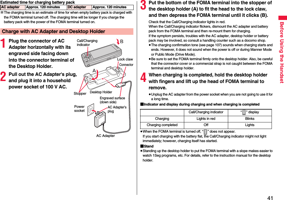 41Before Using the HandsetEstimated time for charging battery pack※The charging time is an estimate of time for when empty battery pack is charged with the FOMA terminal turned off. The charging time will be longer if you charge the battery pack with the power of the FOMA terminal turned on.AC adapter Approx. 120 minutes DC adapter Approx. 120 minutesCharge with AC Adapter and Desktop Holder1Plug the connector of AC Adapter horizontally with its engraved side facing down into the connector terminal of the Desktop Holder.2Pull out the AC Adapter&apos;s plug, and plug it into a household power socket of 100 V AC.Call/Charging indicatorDesktop HolderEngraved surface(down side)AC AdapterStopperPower socketLock clawAC Adapter’s plugConnector3Put the bottom of the FOMA terminal into the stopper of the desktop holder (A) to fit the head to the lock claw, and then depress the FOMA terminal until it clicks (B).Check that the Call/Charging indicator lights in red.When the Call/Charging indicator flickers, dismount the AC adapter and battery pack from the FOMA terminal and then re-mount them for charging. If the symptom persists, troubles with the AC adapter, desktop holder or battery pack may be involved, so consult a handling counter such as a docomo shop.≥The charging confirmation tone (see page 107) sounds when charging starts and ends. However, it does not sound when the power is off or during Manner Mode or Public Mode (Drive Mode). ≥Be sure to set the FOMA terminal firmly onto the desktop holder. Also, be careful that the connector cover or a commercial strap is not caught between the FOMA terminal and desktop holder.4When charging is completed, hold the desktop holder with fingers and lift up the head of FOMA terminal to remove.≥Unplug the AC adapter from the power socket when you are not going to use it for a long time.■Indicator and display during charging and when charging is completed≥When the FOMA terminal is turned off, “ ” does not appear.If you start charging with the battery flat, the Call/Charging indicator might not light immediately; however, charging itself has started.■Stand≥Standing up the desktop holder to put the FOMA terminal with a slope makes easier to watch 1Seg programs, etc. For details, refer to the instruction manual for the desktop holder.Call/Charging indicator “ ” displayCharging Lights in red BlinksCharging completed Off Lights