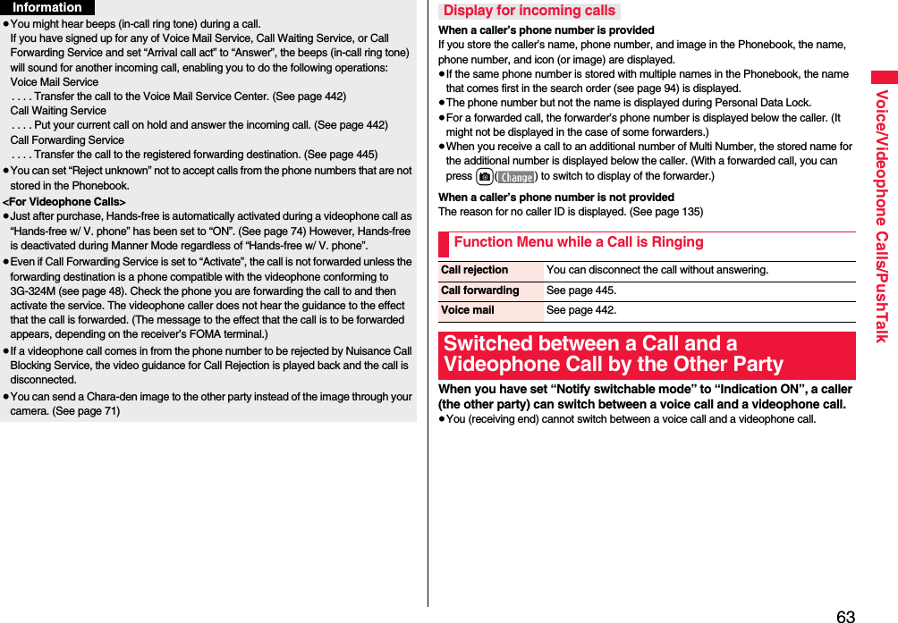 63Voice/Videophone Calls/PushTalk≥You might hear beeps (in-call ring tone) during a call.If you have signed up for any of Voice Mail Service, Call Waiting Service, or Call Forwarding Service and set “Arrival call act” to “Answer”, the beeps (in-call ring tone) will sound for another incoming call, enabling you to do the following operations:Voice Mail Service. . . . Transfer the call to the Voice Mail Service Center. (See page 442)Call Waiting Service. . . . Put your current call on hold and answer the incoming call. (See page 442)Call Forwarding Service. . . . Transfer the call to the registered forwarding destination. (See page 445)≥You can set “Reject unknown” not to accept calls from the phone numbers that are not stored in the Phonebook.&lt;For Videophone Calls&gt;≥Just after purchase, Hands-free is automatically activated during a videophone call as “Hands-free w/ V. phone” has been set to “ON”. (See page 74) However, Hands-free is deactivated during Manner Mode regardless of “Hands-free w/ V. phone”.≥Even if Call Forwarding Service is set to “Activate”, the call is not forwarded unless the forwarding destination is a phone compatible with the videophone conforming to 3G-324M (see page 48). Check the phone you are forwarding the call to and then activate the service. The videophone caller does not hear the guidance to the effect that the call is forwarded. (The message to the effect that the call is to be forwarded appears, depending on the receiver’s FOMA terminal.)≥If a videophone call comes in from the phone number to be rejected by Nuisance Call Blocking Service, the video guidance for Call Rejection is played back and the call is disconnected.≥You can send a Chara-den image to the other party instead of the image through your camera. (See page 71)InformationWhen a caller’s phone number is providedIf you store the caller’s name, phone number, and image in the Phonebook, the name, phone number, and icon (or image) are displayed.≥If the same phone number is stored with multiple names in the Phonebook, the name that comes first in the search order (see page 94) is displayed.≥The phone number but not the name is displayed during Personal Data Lock.≥For a forwarded call, the forwarder’s phone number is displayed below the caller. (It might not be displayed in the case of some forwarders.)≥When you receive a call to an additional number of Multi Number, the stored name for the additional number is displayed below the caller. (With a forwarded call, you can press c( ) to switch to display of the forwarder.) When a caller’s phone number is not providedThe reason for no caller ID is displayed. (See page 135)When you have set “Notify switchable mode” to “Indication ON”, a caller (the other party) can switch between a voice call and a videophone call. ≥You (receiving end) cannot switch between a voice call and a videophone call.Display for incoming callsFunction Menu while a Call is RingingCall rejection You can disconnect the call without answering.Call forwarding See page 445.Voice mail See page 442.Switched between a Call and a Videophone Call by the Other Party