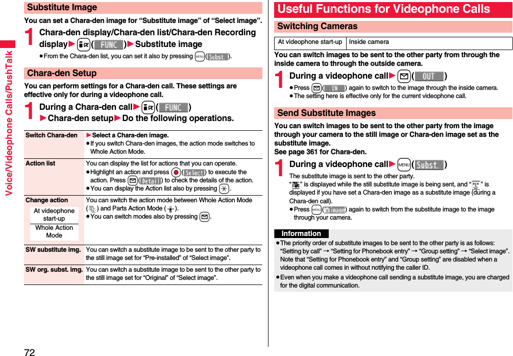 72Voice/Videophone Calls/PushTalkYou can set a Chara-den image for “Substitute image” of “Select image”.1Chara-den display/Chara-den list/Chara-den Recording display1i()1Substitute image≥From the Chara-den list, you can set it also by pressing m().You can perform settings for a Chara-den call. These settings are effective only for during a videophone call.1During a Chara-den call1i()1Chara-den setup1Do the following operations.Substitute ImageChara-den SetupSwitch Chara-den 1Select a Chara-den image.≥If you switch Chara-den images, the action mode switches to Whole Action Mode.Action list You can display the list for actions that you can operate.≥Highlight an action and press Oo( ) to execute the action. Press l( ) to check the details of the action.≥You can display the Action list also by pressing a.Change action You can switch the action mode between Whole Action Mode ( ) and Parts Action Mode ( ).≥You can switch modes also by pressing l.SW substitute img. You can switch a substitute image to be sent to the other party to the still image set for “Pre-installed” of “Select image”.SW org. subst. img. You can switch a substitute image to be sent to the other party to the still image set for “Original” of “Select image”.At videophone start-upWhole Action ModeYou can switch images to be sent to the other party from through the inside camera to through the outside camera.1During a videophone call1l()≥Press l( ) again to switch to the image through the inside camera.≥The setting here is effective only for the current videophone call.You can switch images to be sent to the other party from the image through your camera to the still image or Chara-den image set as the substitute image.See page 361 for Chara-den.1During a videophone call1m()The substitute image is sent to the other party.“ ” is displayed while the still substitute image is being sent, and “ ” is displayed if you have set a Chara-den image as a substitute image (during a Chara-den call).≥Press m( ) again to switch from the substitute image to the image through your camera.Useful Functions for Videophone CallsSwitching CamerasAt videophone start-up Inside cameraSend Substitute ImagesInformation≥The priority order of substitute images to be sent to the other party is as follows: “Setting by call” → “Setting for Phonebook entry” → “Group setting” → “Select image”. Note that “Setting for Phonebook entry” and “Group setting” are disabled when a videophone call comes in without notifying the caller ID.≥Even when you make a videophone call sending a substitute image, you are charged for the digital communication.