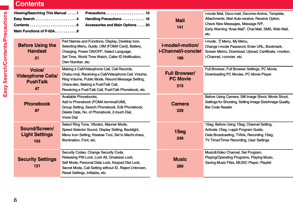 6Easy Search/Contents/PrecautionsContentsViewing/Searching This Manual  . . . . .1Easy Search . . . . . . . . . . . . . . . . . . . . . .4Contents . . . . . . . . . . . . . . . . . . . . . . . . .6Main Functions of P-02A. . . . . . . . . . . .8Precautions. . . . . . . . . . . . . . . . . . . . . 10Handling Precautions . . . . . . . . . . . . 16Accessories and Main Options . . . . 20Before Using the Handset21Part Names and Functions, Display, Desktop Icon, Selecting Menu, Guide, UIM (FOMA Card), Battery, Charging, Power ON/OFF, Select Language, Set Time, World Time Watch, Caller ID Notification, Own Number, etc.Voice/Videophone Calls/PushTalk47Making a Call/Videophone Call, Call Records, Chaku-moji, Receiving a Call/Videophone Call, Volume, Ring Volume, Public Mode, Record Message Setting, Chara-den, Making a PushTalk Call, Receiving a PushTalk Call, PushTalk Phonebook, etc.Phonebook87Available Phonebooks, Add to Phonebook (FOMA terminal/UIM), Group Setting, Search Phonebook, Edit Phonebook, Delete Data, No. of Phonebook, 2-touch Dial, Voice DialSound/Screen/Light Settings103Select Ring Tone, Vibrator, Manner Mode, Speed Selector Sound, Display Setting, Backlight, Menu Icon Setting, Kisekae Tool, Set to Machi-chara, Illumination, Font, etc.Security Settings121Security Codes, Change Security Code, Releasing PIN Lock, Lock All, Omakase Lock, Self Mode, Personal Data Lock, Keypad Dial Lock, Secret Mode, Call Setting without ID, Reject Unknown, Reset Settings, Initialize, etc.Mail141i-mode Mail, Deco-mail, Decome-Anime, Template, Attachments, Mail Auto-receive, Receive Option, Check New Messages, Message R/F, Early Warning “Area Mail”, Chat Mail, SMS, Web Mail, etc.i-mode/i-motion/i-Channel/i-concier189i-mode, iMenu, My Menu, Change i-mode Password, Enter URL, Bookmark, Screen Memo, Download, Upload, Certificate, i-motion, i-Channel, i-concier, etc.Full Browser/PC Movie215Full Browser, Full Browser Settings, PC Movie, Downloading PC Movies, PC Movie PlayerCamera229Before Using Camera, Still Image Shoot, Movie Shoot, Settings for Shooting, Setting Image Size/Image Quality, Bar Code Reader1Seg2491Seg, Before Using 1Seg, Channel Setting, Activate 1Seg, i-αppli Program Guide, Data Broadcasting, TVlink, Recording 1Seg, TV Timer/Timer Recording, User SettingsMusic269Music&amp;Video Channel, Set Program, Playing/Operating Programs, Playing Music, Saving Music Files, MUSIC Player, Playlist