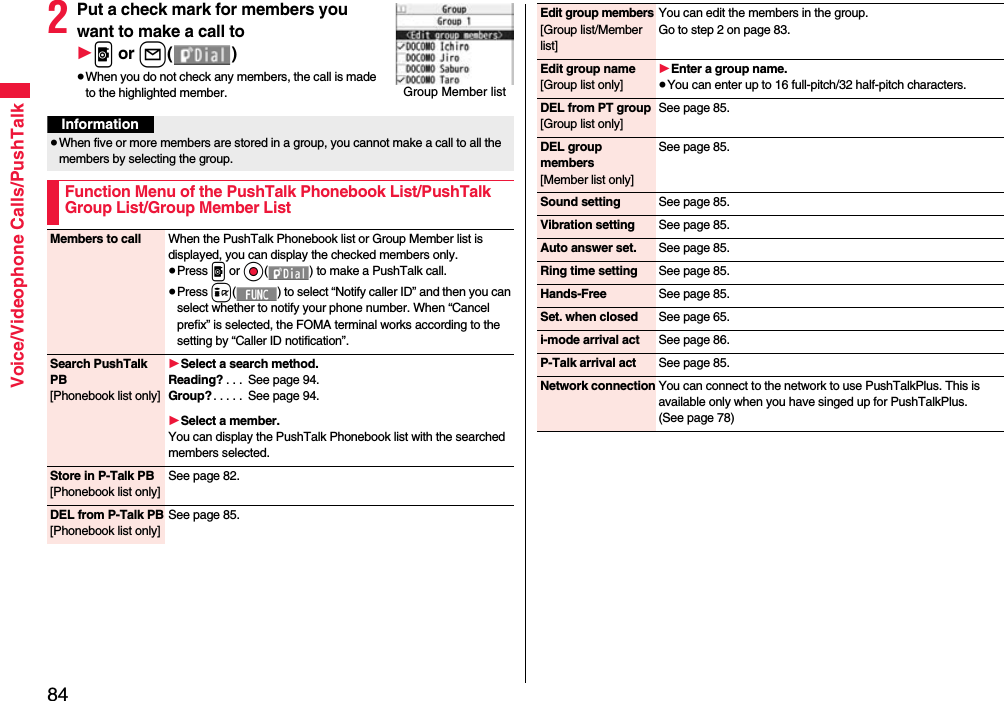 84Voice/Videophone Calls/PushTalk2Put a check mark for members you want to make a call to1p or l()≥When you do not check any members, the call is made to the highlighted member.Group Member listInformation≥When five or more members are stored in a group, you cannot make a call to all the members by selecting the group.Function Menu of the PushTalk Phonebook List/PushTalk Group List/Group Member ListMembers to call When the PushTalk Phonebook list or Group Member list is displayed, you can display the checked members only.≥Press p or Oo( ) to make a PushTalk call.≥Press i( ) to select “Notify caller ID” and then you can select whether to notify your phone number. When “Cancel prefix” is selected, the FOMA terminal works according to the setting by “Caller ID notification”.Search PushTalk PB[Phonebook list only]1Select a search method.Reading? . . .  See page 94.Group?. . . . .  See page 94.1Select a member.You can display the PushTalk Phonebook list with the searched members selected.Store in P-Talk PB[Phonebook list only]See page 82.DEL from P-Talk PB[Phonebook list only]See page 85.Edit group members[Group list/Member list]You can edit the members in the group.Go to step 2 on page 83.Edit group name[Group list only]1Enter a group name.≥You can enter up to 16 full-pitch/32 half-pitch characters.DEL from PT group[Group list only]See page 85.DEL group members[Member list only]See page 85.Sound setting See page 85.Vibration setting See page 85.Auto answer set. See page 85.Ring time setting See page 85.Hands-Free See page 85.Set. when closed See page 65.i-mode arrival act See page 86.P-Talk arrival act See page 85.Network connection You can connect to the network to use PushTalkPlus. This is available only when you have singed up for PushTalkPlus. (See page 78)