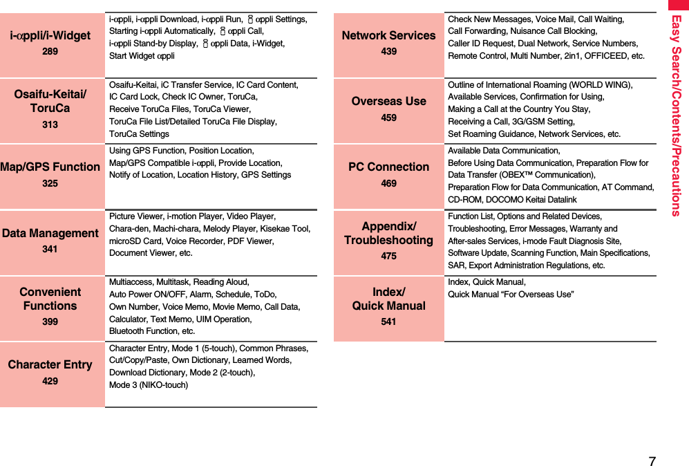 7Easy Search/Contents/Precautionsi-αppli/i-Widget289i-αppli, i-αppli Download, i-αppli Run, iαppli Settings, Starting i-αppli Automatically, iαppli Call,  i-αppli Stand-by Display, iαppli Data, i-Widget, Start Widget αppliOsaifu-Keitai/ToruCa313Osaifu-Keitai, iC Transfer Service, IC Card Content, IC Card Lock, Check IC Owner, ToruCa, Receive ToruCa Files, ToruCa Viewer, ToruCa File List/Detailed ToruCa File Display, ToruCa SettingsMap/GPS Function325Using GPS Function, Position Location, Map/GPS Compatible i-αppli, Provide Location, Notify of Location, Location History, GPS SettingsData Management341Picture Viewer, i-motion Player, Video Player, Chara-den, Machi-chara, Melody Player, Kisekae Tool, microSD Card, Voice Recorder, PDF Viewer, Document Viewer, etc.Convenient Functions399Multiaccess, Multitask, Reading Aloud, Auto Power ON/OFF, Alarm, Schedule, ToDo, Own Number, Voice Memo, Movie Memo, Call Data, Calculator, Text Memo, UIM Operation, Bluetooth Function, etc.Character Entry429Character Entry, Mode 1 (5-touch), Common Phrases, Cut/Copy/Paste, Own Dictionary, Learned Words, Download Dictionary, Mode 2 (2-touch), Mode 3 (NIKO-touch)Network Services439Check New Messages, Voice Mail, Call Waiting, Call Forwarding, Nuisance Call Blocking, Caller ID Request, Dual Network, Service Numbers, Remote Control, Multi Number, 2in1, OFFICEED, etc.Overseas Use459Outline of International Roaming (WORLD WING), Available Services, Confirmation for Using, Making a Call at the Country You Stay, Receiving a Call, 3G/GSM Setting, Set Roaming Guidance, Network Services, etc.PC Connection469Available Data Communication, Before Using Data Communication, Preparation Flow for Data Transfer (OBEX™ Communication), Preparation Flow for Data Communication, AT Command, CD-ROM, DOCOMO Keitai DatalinkAppendix/Troubleshooting475Function List, Options and Related Devices, Troubleshooting, Error Messages, Warranty and After-sales Services, i-mode Fault Diagnosis Site, Software Update, Scanning Function, Main Specifications, SAR, Export Administration Regulations, etc.Index/Quick Manual541Index, Quick Manual, Quick Manual “For Overseas Use”