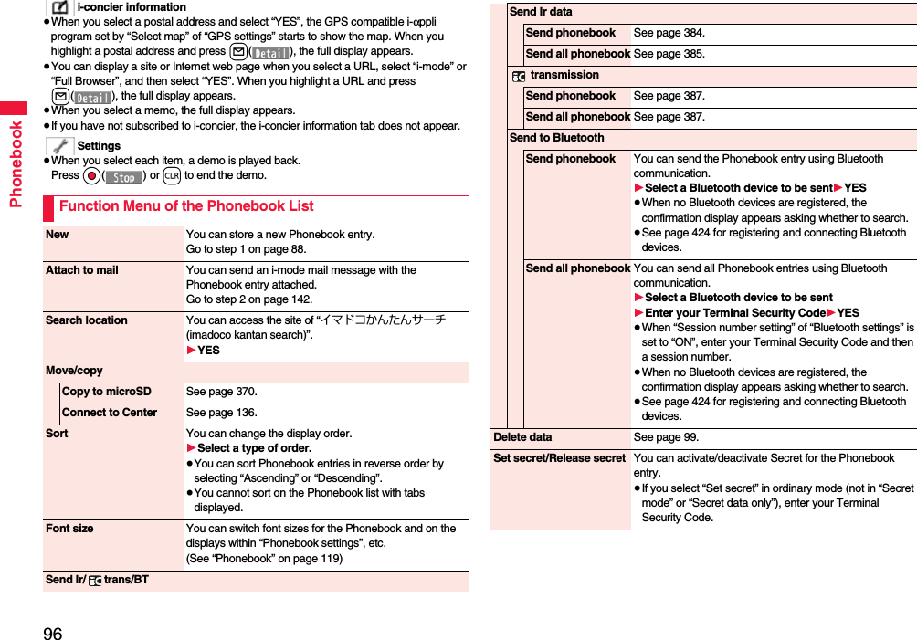 96Phonebooki-concier information≥When you select a postal address and select “YES”, the GPS compatible i-αppli program set by “Select map” of “GPS settings” starts to show the map. When you highlight a postal address and press l( ), the full display appears.≥You can display a site or Internet web page when you select a URL, select “i-mode” or “Full Browser”, and then select “YES”. When you highlight a URL and press l( ), the full display appears.≥When you select a memo, the full display appears.≥If you have not subscribed to i-concier, the i-concier information tab does not appear.Settings≥When you select each item, a demo is played back.Press Oo() or r to end the demo.Function Menu of the Phonebook ListNew You can store a new Phonebook entry.Go to step 1 on page 88.Attach to mail You can send an i-mode mail message with the Phonebook entry attached.Go to step 2 on page 142.Search location You can access the site of “イマドコかんたんサーチ (imadoco kantan search)”.1YESMove/copyCopy to microSD See page 370.Connect to Center See page 136.Sort You can change the display order.1Select a type of order.≥You can sort Phonebook entries in reverse order by selecting “Ascending” or “Descending”.≥You cannot sort on the Phonebook list with tabs displayed.Font size You can switch font sizes for the Phonebook and on the displays within “Phonebook settings”, etc. (See “Phonebook” on page 119)Send Ir/ trans/BTSend Ir dataSend phonebook See page 384.Send all phonebook See page 385. transmissionSend phonebook See page 387.Send all phonebook See page 387.Send to BluetoothSend phonebook You can send the Phonebook entry using Bluetooth communication.1Select a Bluetooth device to be sent1YES≥When no Bluetooth devices are registered, the confirmation display appears asking whether to search.≥See page 424 for registering and connecting Bluetooth devices.Send all phonebook You can send all Phonebook entries using Bluetooth communication.1Select a Bluetooth device to be sent1Enter your Terminal Security Code1YES≥When “Session number setting” of “Bluetooth settings” is set to “ON”, enter your Terminal Security Code and then a session number. ≥When no Bluetooth devices are registered, the confirmation display appears asking whether to search.≥See page 424 for registering and connecting Bluetooth devices.Delete data See page 99.Set secret/Release secret You can activate/deactivate Secret for the Phonebook entry.≥If you select “Set secret” in ordinary mode (not in “Secret mode” or “Secret data only”), enter your Terminal Security Code.