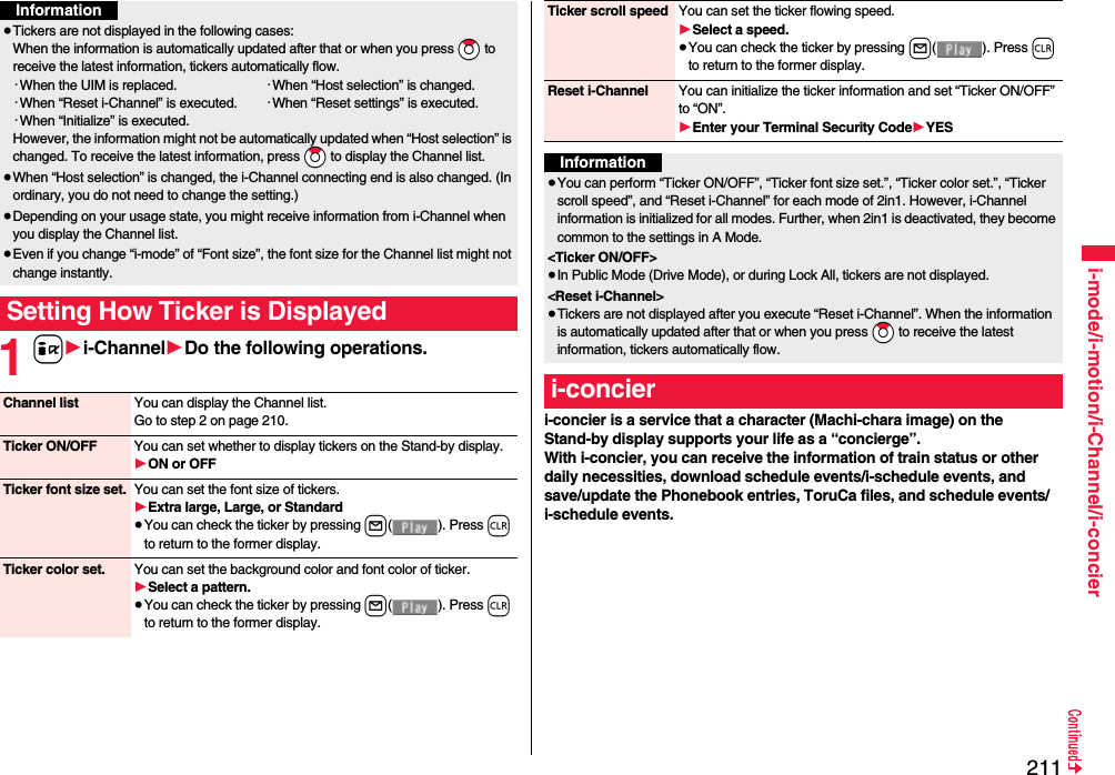 211i-mode/i-motion/i-Channel/i-concier1i1i-Channel1Do the following operations.≥Tickers are not displayed in the following cases:When the information is automatically updated after that or when you press *Zo to receive the latest information, tickers automatically flow.･When the UIM is replaced. ･When “Host selection” is changed.･When “Reset i-Channel” is executed. ･When “Reset settings” is executed.･When “Initialize” is executed.However, the information might not be automatically updated when “Host selection” is changed. To receive the latest information, press *Zo to display the Channel list.≥When “Host selection” is changed, the i-Channel connecting end is also changed. (In ordinary, you do not need to change the setting.)≥Depending on your usage state, you might receive information from i-Channel when you display the Channel list.≥Even if you change “i-mode” of “Font size”, the font size for the Channel list might not change instantly.Setting How Ticker is DisplayedInformationChannel list You can display the Channel list.Go to step 2 on page 210.Ticker ON/OFF You can set whether to display tickers on the Stand-by display.1ON or OFFTicker font size set. You can set the font size of tickers.1Extra large, Large, or Standard≥You can check the ticker by pressing l( ). Press r to return to the former display.Ticker color set. You can set the background color and font color of ticker.1Select a pattern.≥You can check the ticker by pressing l( ). Press r to return to the former display.i-concier is a service that a character (Machi-chara image) on the Stand-by display supports your life as a “concierge”.With i-concier, you can receive the information of train status or other daily necessities, download schedule events/i-schedule events, and save/update the Phonebook entries, ToruCa files, and schedule events/i-schedule events.Ticker scroll speed You can set the ticker flowing speed.1Select a speed.≥You can check the ticker by pressing l( ). Press r to return to the former display.Reset i-Channel You can initialize the ticker information and set “Ticker ON/OFF” to “ON”.1Enter your Terminal Security Code1YESInformation≥You can perform “Ticker ON/OFF”, “Ticker font size set.”, “Ticker color set.”, “Ticker scroll speed”, and “Reset i-Channel” for each mode of 2in1. However, i-Channel information is initialized for all modes. Further, when 2in1 is deactivated, they become common to the settings in A Mode.&lt;Ticker ON/OFF&gt;≥In Public Mode (Drive Mode), or during Lock All, tickers are not displayed.&lt;Reset i-Channel&gt;≥Tickers are not displayed after you execute “Reset i-Channel”. When the information is automatically updated after that or when you press *Zo to receive the latest information, tickers automatically flow.i-concier