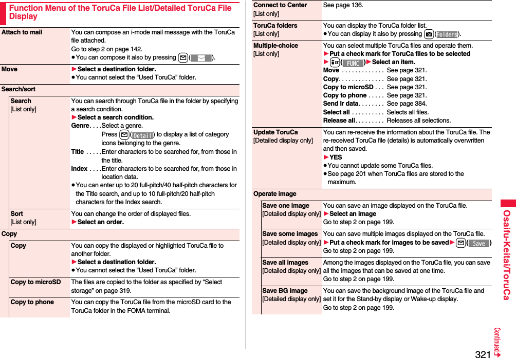 321Osaifu-Keitai/ToruCaFunction Menu of the ToruCa File List/Detailed ToruCa File DisplayAttach to mail You can compose an i-mode mail message with the ToruCa file attached.Go to step 2 on page 142.≥You can compose it also by pressing l().Move 1Select a destination folder.≥You cannot select the “Used ToruCa” folder.Search/sortSearch[List only]You can search through ToruCa file in the folder by specifying a search condition.1Select a search condition.Genre. . . .Select a genre.Press l( ) to display a list of category icons belonging to the genre.Title  . . . . .Enter characters to be searched for, from those in the title.Index . . . .Enter characters to be searched for, from those in location data.≥You can enter up to 20 full-pitch/40 half-pitch characters for the Title search, and up to 10 full-pitch/20 half-pitch characters for the Index search.Sort[List only]You can change the order of displayed files.1Select an order.CopyCopy You can copy the displayed or highlighted ToruCa file to another folder.1Select a destination folder.≥You cannot select the “Used ToruCa” folder.Copy to microSD The files are copied to the folder as specified by “Select storage” on page 319.Copy to phone You can copy the ToruCa file from the microSD card to the ToruCa folder in the FOMA terminal.Connect to Center[List only]See page 136.ToruCa folders[List only]You can display the ToruCa folder list.≥You can display it also by pressing c().Multiple-choice[List only]You can select multiple ToruCa files and operate them.1Put a check mark for ToruCa files to be selected1i()1Select an item.Move  . . . . . . . . . . . . .  See page 321.Copy. . . . . . . . . . . . . .  See page 321.Copy to microSD . . .  See page 321.Copy to phone . . . . .  See page 321.Send Ir data. . . . . . . .  See page 384.Select all . . . . . . . . . .  Selects all files.Release all. . . . . . . . .  Releases all selections.Update ToruCa[Detailed display only]You can re-receive the information about the ToruCa file. The re-received ToruCa file (details) is automatically overwritten and then saved.1YES≥You cannot update some ToruCa files.≥See page 201 when ToruCa files are stored to the maximum.Operate imageSave one image[Detailed display only]You can save an image displayed on the ToruCa file.1Select an imageGo to step 2 on page 199.Save some images[Detailed display only]You can save multiple images displayed on the ToruCa file.1Put a check mark for images to be saved1l()Go to step 2 on page 199.Save all images[Detailed display only]Among the images displayed on the ToruCa file, you can save all the images that can be saved at one time.Go to step 2 on page 199.Save BG image[Detailed display only]You can save the background image of the ToruCa file and set it for the Stand-by display or Wake-up display.Go to step 2 on page 199.