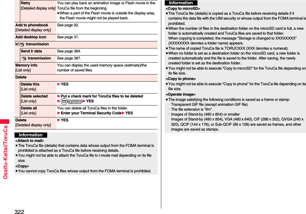 322Osaifu-Keitai/ToruCaRetry[Detailed display only]You can play back an animation image or Flash movie in the ToruCa file from the beginning.≥When a part of the Flash movie is outside the display area, the Flash movie might not be played back.Add to phonebook[Detailed display only]See page 92.Add desktop icon See page 31.Ir/  transmissionSend Ir data See page 384. transmission See page 387.Memory info[List only]You can display the used memory space (estimate)/the number of saved files.DeleteDelete this[List only]1YESDelete selected[List only]1Put a check mark for ToruCa files to be deleted1l()1YESDelete all[List only]You can delete all ToruCa files in the folder.1Enter your Terminal Security Code1YESDelete[Detailed display only]1YESInformation&lt;Attach to mail&gt;≥The ToruCa file (details) that contains data whose output from the FOMA terminal is prohibited is attached as a ToruCa file before receiving details.≥You might not be able to attach the ToruCa file to i-mode mail depending on its file size.&lt;Copy&gt;≥You cannot copy ToruCa files whose output from the FOMA terminal is prohibited.&lt;Copy to microSD&gt;≥The ToruCa file (details) is copied as a ToruCa file before receiving details if it contains the data file with the UIM security or whose output from the FOMA terminal is prohibited.≥When the number of files in the destination folder on the microSD card is full, a new folder is automatically created and ToruCa files are saved to that folder.When copying is completed, the message “Storage is changed to XXXXXXXX” (XXXXXXXX denotes a folder name) appears.≥The name of copied ToruCa file is TORUCXXX (XXX denotes a numeral).≥When no folder is set as a destination folder on the microSD card, a new folder is created automatically and the file is saved to the folder. After saving, the newly created folder is set as the destination folder.≥You might not be able to execute “Copy to microSD” for the ToruCa file depending on its file size.&lt;Copy to phone&gt;≥You might not be able to execute “Copy to phone” for the ToruCa file depending on its file size.&lt;Operate image&gt;≥The image satisfying the following conditions is saved as a frame or stamp:・Transparent GIF file (except animation GIF file)・The file extension is “ifm”.・Images of Stand-by (480 x 854) or smallerImages of Stand-by (480 x 854), VGA (480 x 640), CIF (288 x 352), QVGA (240 x 320), QCIF (144 x 176), or Sub-QCIF (96 x 128) are saved as frames, and other images are saved as stamps. Information
