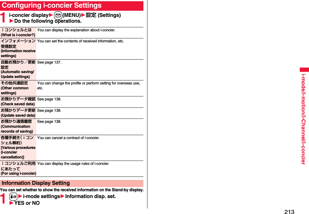 213i-mode/i-motion/i-Channel/i-concier1i-concier display1l(MENU)1設定 (Settings)1Do the following operations.You can set whether to show the received information on the Stand-by display.1i1i-mode settings1Information disp. set.1YES or NOConfiguring i-concier Settingsｉコンシェルとは(What is i-concier?)You can display the explanation about i-concier.インフォメーション受信設定(Information receive settings)You can set the contents of received information, etc.自動お預かり／更新設定 (Automatic saving/Update settings)See page 137.その他共通設定(Other common settings)You can change the profile or perform setting for overseas use, etc.お預かりデータ確認(Check saved data)See page 138.お預かりデータ更新(Update saved data)See page 138.お預かり通信履歴(Communication records of saving)See page 138.各種手続き（ｉコンシェル解約）[Various procedures (i-concier cancellation)]You can cancel a contract of i-concier.ｉコンシェルご利用にあたって(For using i-concier)You can display the usage rules of i-concier.Information Display Setting