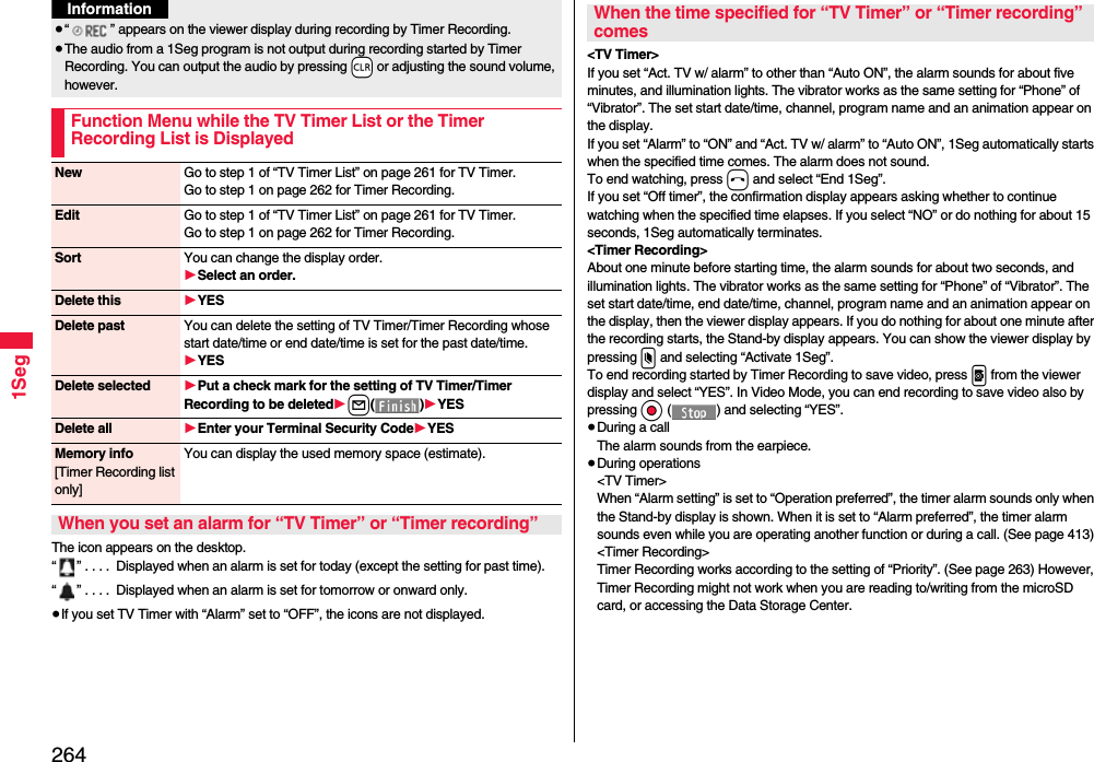 2641SegThe icon appears on the desktop.“ ” . . . .  Displayed when an alarm is set for today (except the setting for past time).“ ” . . . .  Displayed when an alarm is set for tomorrow or onward only.≥If you set TV Timer with “Alarm” set to “OFF”, the icons are not displayed.≥“ ” appears on the viewer display during recording by Timer Recording.≥The audio from a 1Seg program is not output during recording started by Timer Recording. You can output the audio by pressing -r or adjusting the sound volume, however.Function Menu while the TV Timer List or the Timer Recording List is DisplayedInformationNew Go to step 1 of “TV Timer List” on page 261 for TV Timer.Go to step 1 on page 262 for Timer Recording.Edit Go to step 1 of “TV Timer List” on page 261 for TV Timer.Go to step 1 on page 262 for Timer Recording.Sort You can change the display order.1Select an order.Delete this 1YESDelete past You can delete the setting of TV Timer/Timer Recording whose start date/time or end date/time is set for the past date/time.1YESDelete selected 1Put a check mark for the setting of TV Timer/Timer Recording to be deleted1l()1YESDelete all 1Enter your Terminal Security Code1YESMemory info[Timer Recording list only]You can display the used memory space (estimate).When you set an alarm for “TV Timer” or “Timer recording”&lt;TV Timer&gt;If you set “Act. TV w/ alarm” to other than “Auto ON”, the alarm sounds for about five minutes, and illumination lights. The vibrator works as the same setting for “Phone” of “Vibrator”. The set start date/time, channel, program name and an animation appear on the display.If you set “Alarm” to “ON” and “Act. TV w/ alarm” to “Auto ON”, 1Seg automatically starts when the specified time comes. The alarm does not sound.To end watching, press h and select “End 1Seg”.If you set “Off timer”, the confirmation display appears asking whether to continue watching when the specified time elapses. If you select “NO” or do nothing for about 15 seconds, 1Seg automatically terminates.&lt;Timer Recording&gt;About one minute before starting time, the alarm sounds for about two seconds, and illumination lights. The vibrator works as the same setting for “Phone” of “Vibrator”. The set start date/time, end date/time, channel, program name and an animation appear on the display, then the viewer display appears. If you do nothing for about one minute after the recording starts, the Stand-by display appears. You can show the viewer display by pressing x and selecting “Activate 1Seg”.To end recording started by Timer Recording to save video, press p from the viewer display and select “YES”. In Video Mode, you can end recording to save video also by pressing Oo ( ) and selecting “YES”.≥During a callThe alarm sounds from the earpiece.≥During operations&lt;TV Timer&gt;When “Alarm setting” is set to “Operation preferred”, the timer alarm sounds only when the Stand-by display is shown. When it is set to “Alarm preferred”, the timer alarm sounds even while you are operating another function or during a call. (See page 413)&lt;Timer Recording&gt;Timer Recording works according to the setting of “Priority”. (See page 263) However, Timer Recording might not work when you are reading to/writing from the microSD card, or accessing the Data Storage Center.When the time specified for “TV Timer” or “Timer recording” comes