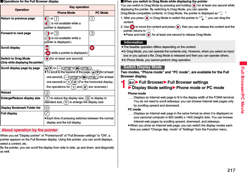 217Full Browser/PC Movie■Operations for the Full Browser displayWhen you set “Display pointer” of “Pointer/scroll” of “Full Browser settings” to “ON”, a pointer appears on the Full Browser display. Using this pointer, you can scroll displays, select a content, etc.By the pointer, you can scroll the display from side to side, up and down, and diagonally as well.Operation Key operationPhone Mode PC ModeReturn to previous page Co or 1(Co is not available while a pointer is displayed.)1Forward to next page Vo or 3(Vo is not available while a pointer is displayed.)3Scroll display Bo(Mo while a pointer is displayed.)MoSwitch to Drag Mode(Only while displaying the pointer)Oo(for at least one second)Scroll display page by page &lt;/&gt; or m()/c()≥To scroll to the top/end of the page, &lt;/&gt;(for at least one second), m()/c( ) (for at least one second) or a/s (For the horizontal display, the operations for a and s are reversed.)    Reload 2Enlarge/Reduce display size7 to reduce the display size, 8 to display in standard size, 9 to enlarge the display sizeDisplay Bookmark Folder list0Full display d≥Each time of pressing switches between the normal display and the full display.About operation by the pointer■When you switch to Drag Mode while displaying the pointer You can switch to Drag Mode by pressing and holding Oo for at least one second while displaying the pointer. By switching to Drag Mode, you can operate Drag-Mode-compatible contents. In Drag Mode, the pointer is displayed as “ ”.1. After you press Oo in Drag Mode to switch the pointer to “ ”, you can drag the content.2. Use Mo to move the content and press Oo; then you can release the content and the pointer returns to “ ”.≥Press and hold Oo for at least one second to release Drag Mode.Two modes, “Phone mode” and “PC mode”, are available for the Full Browser display.1i1Full Browser1Full Browser settings1Display Mode setting1Phone mode or PC modePhone mode . . . Displays an Internet web page to fit in the display width of the FOMA terminal. You do not need to scroll sideways; you can browse Internet web pages only by scrolling upward and downward.PC mode . . . Displays an Internet web page in the same format as when it is displayed on your personal computer in 800 (width) x 1400 (height) dots. You can browse Internet web pages by scrolling upward, downward, and sideways.≥When you show an Internet web page, you can switch the display modes each time you select “Change disp. mode” of “Settings” from the Function menu.Information≥The feasible operation differs depending on the content.≥In Drag Mode, you can operate the contents only. However, when you select an input box or you upload a file, Drag Mode is released and then you can operate others.≥In Phone Mode, you cannot perform drag operation.Switch Display Mode