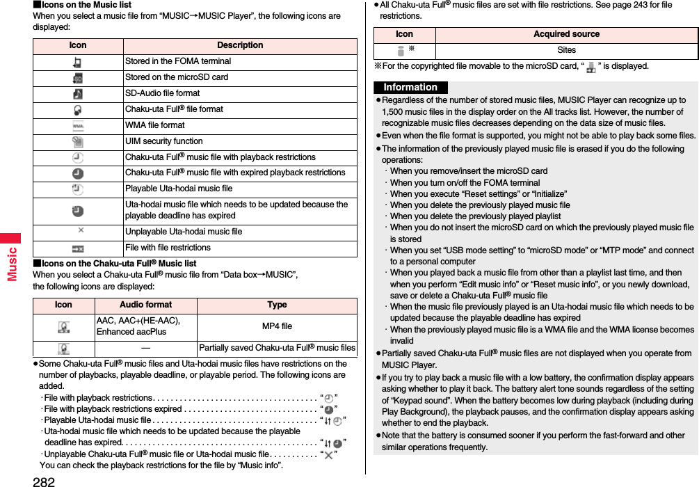 282Music■Icons on the Music listWhen you select a music file from “MUSIC→MUSIC Player”, the following icons are displayed:■Icons on the Chaku-uta Full® Music listWhen you select a Chaku-uta Full® music file from “Data box→MUSIC”, the following icons are displayed:≥Some Chaku-uta Full® music files and Uta-hodai music files have restrictions on the number of playbacks, playable deadline, or playable period. The following icons are added.･File with playback restrictions. . . . . . . . . . . . . . . . . . . . . . . . . . . . . . . . . . . . .  “ ”･File with playback restrictions expired . . . . . . . . . . . . . . . . . . . . . . . . . . . . . . “ ”･Playable Uta-hodai music file . . . . . . . . . . . . . . . . . . . . . . . . . . . . . . . . . . . . . “ ”･Uta-hodai music file which needs to be updated because the playable deadline has expired. . . . . . . . . . . . . . . . . . . . . . . . . . . . . . . . . . . . . . . . . . . .  “ ”･Unplayable Chaku-uta Full® music file or Uta-hodai music file. . . . . . . . . . .  “ ”You can check the playback restrictions for the file by “Music info”.Icon DescriptionStored in the FOMA terminalStored on the microSD cardSD-Audio file formatChaku-uta Full® file formatWMA file formatUIM security functionChaku-uta Full® music file with playback restrictionsChaku-uta Full® music file with expired playback restrictionsPlayable Uta-hodai music fileUta-hodai music file which needs to be updated because the playable deadline has expiredUnplayable Uta-hodai music fileFile with file restrictionsIcon Audio format TypeAAC, AAC+(HE-AAC), Enhanced aacPlus MP4 file— Partially saved Chaku-uta Full® music files≥All Chaku-uta Full® music files are set with file restrictions. See page 243 for file restrictions.※For the copyrighted file movable to the microSD card, “ ” is displayed.Icon Acquired source※SitesInformation≥Regardless of the number of stored music files, MUSIC Player can recognize up to 1,500 music files in the display order on the All tracks list. However, the number of recognizable music files decreases depending on the data size of music files.≥Even when the file format is supported, you might not be able to play back some files.≥The information of the previously played music file is erased if you do the following operations:･When you remove/insert the microSD card･When you turn on/off the FOMA terminal･When you execute “Reset settings” or “Initialize”･When you delete the previously played music file･When you delete the previously played playlist･When you do not insert the microSD card on which the previously played music file is stored･When you set “USB mode setting” to “microSD mode” or “MTP mode” and connect to a personal computer･When you played back a music file from other than a playlist last time, and then when you perform “Edit music info” or “Reset music info”, or you newly download, save or delete a Chaku-uta Full® music file･When the music file previously played is an Uta-hodai music file which needs to be updated because the playable deadline has expired･When the previously played music file is a WMA file and the WMA license becomes invalid≥Partially saved Chaku-uta Full® music files are not displayed when you operate from MUSIC Player.≥If you try to play back a music file with a low battery, the confirmation display appears asking whether to play it back. The battery alert tone sounds regardless of the setting of “Keypad sound”. When the battery becomes low during playback (including during Play Background), the playback pauses, and the confirmation display appears asking whether to end the playback.≥Note that the battery is consumed sooner if you perform the fast-forward and other similar operations frequently.