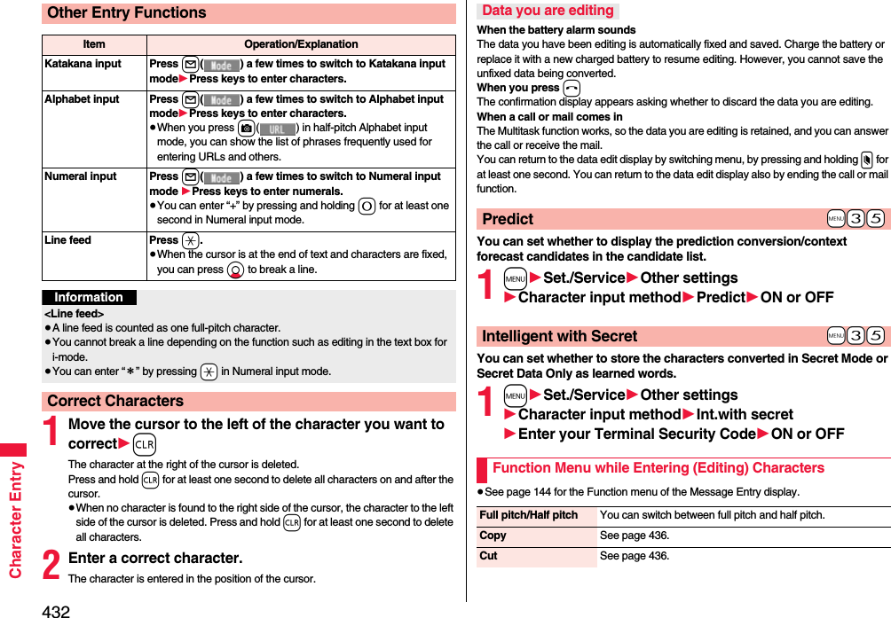 432Character Entry1Move the cursor to the left of the character you want to correct1rThe character at the right of the cursor is deleted. Press and hold r for at least one second to delete all characters on and after the cursor.≥When no character is found to the right side of the cursor, the character to the left side of the cursor is deleted. Press and hold r for at least one second to delete all characters.2Enter a correct character.The character is entered in the position of the cursor.Other Entry FunctionsItem Operation/ExplanationKatakana input Press l( ) a few times to switch to Katakana input mode1Press keys to enter characters.Alphabet input Press l( ) a few times to switch to Alphabet input mode1Press keys to enter characters.≥When you press c( ) in half-pitch Alphabet input mode, you can show the list of phrases frequently used for entering URLs and others.Numeral input Press l( ) a few times to switch to Numeral input mode 1Press keys to enter numerals.≥You can enter “+” by pressing and holding 0 for at least one second in Numeral input mode.Line feed Press a.≥When the cursor is at the end of text and characters are fixed, you can press Xo to break a line. Information&lt;Line feed&gt;≥A line feed is counted as one full-pitch character.≥You cannot break a line depending on the function such as editing in the text box for i-mode.≥You can enter “＊” by pressing -a in Numeral input mode.Correct CharactersWhen the battery alarm soundsThe data you have been editing is automatically fixed and saved. Charge the battery or replace it with a new charged battery to resume editing. However, you cannot save the unfixed data being converted.When you press hThe confirmation display appears asking whether to discard the data you are editing.When a call or mail comes inThe Multitask function works, so the data you are editing is retained, and you can answer the call or receive the mail.You can return to the data edit display by switching menu, by pressing and holding x for at least one second. You can return to the data edit display also by ending the call or mail function.You can set whether to display the prediction conversion/context forecast candidates in the candidate list.1m1Set./Service1Other settings1Character input method1Predict1ON or OFFYou can set whether to store the characters converted in Secret Mode or Secret Data Only as learned words.1m1Set./Service1Other settings1Character input method1Int.with secret1Enter your Terminal Security Code1ON or OFF≥See page 144 for the Function menu of the Message Entry display.Data you are editing+m-3-5Predict+m-3-5Intelligent with SecretFunction Menu while Entering (Editing) CharactersFull pitch/Half pitch You can switch between full pitch and half pitch.Copy See page 436.Cut See page 436.