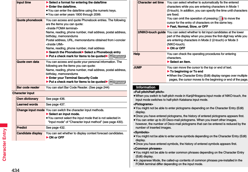 434Character EntryInput time 1Select a format for entering the date/time1Enter the date/time.≥You can enter the date/time using the numeric keys.≥You can enter years 1800 through 2099.Quote phonebook You can access and quote Phonebook entries. The following are the items you can quote:&lt;Inside FOMA terminal&gt;Name, reading, phone number, mail address, postal address, birthday, memorandumsPostal address, URL, memorandums obtained from i-concier&lt;Inside UIM&gt;Name, reading, phone number, mail address1Search the Phonebook1Select a Phonebook entry1Put a check mark for items to be quoted1l()Quote own data You can access and quote your personal information. The following are the items you can quote: Name, reading, phone number, mail address, postal address, birthday, memorandums1Enter your Terminal Security Code1Put a check mark for items to be quoted1l()Bar code reader You can start Bar Code Reader. (See page 244)Character inputOwn dictionary See page 436.Learned words See page 437.Change input mode You can switch the character input methods.1Select an input mode.≥You cannot select the input mode that is not selected in “Input mode” of “Character input method” (see page 430).Predict See page 432.Candidate display You can set whether to display context forecast candidates.1ON or OFFCharacter set time You can select whether to automatically fix the entered characters while you are entering characters in Mode 1 (5-touch). In addition, you can specify the time until characters are fixed. You can omit the operation of pressing Vo to move the cursor for the entry of characters on the same key.1Fast, Normal, Slow, or OFF2/NIKO-touch guide You can select whether to list input candidates at the lower part of the display when you press the first-digit key while you are entering characters in Mode 2 (2-touch) or Mode 3 (NIKO-touch).1ON or OFFHelp You can check the operating procedures for entering characters.1Select an item.JUMP You can move the cursor to the top or end of text.1To beginning or To end≥When the Character Entry (Edit) display ranges over multiple pages, the cursor moves to the beginning or end of the page.Information&lt;Full pitch/Half pitch&gt;≥When you switch to half-pitch mode in Kanji/Hiragana input mode of NIKO-touch, the input mode switches to half-pitch Katakana input mode.&lt;Pictograms&gt;≥You might not be able to enter pictograms depending on the Character Entry (Edit) display.≥Once you have entered pictograms, the history of entered pictograms appears first.≥You can enter up to 20 Deco-mail pictograms. When you insert other images, however, the number of Deco-mail pictograms that can be entered is reduced by the number of inserted images.&lt;Symbols&gt;≥You might not be able to enter some symbols depending on the Character Entry (Edit) display.≥Once you have entered symbols, the history of entered symbols appears first.&lt;Common phrases&gt;≥You might not be able to enter common phrases depending on the Character Entry (Edit) display.≥In Japanese Mode, the called-up contents of common phrases pre-installed in the FOMA terminal differ depending on the input mode.