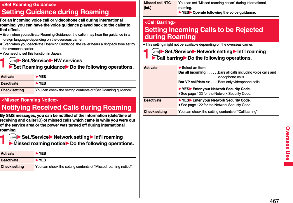 467Overseas UseFor an incoming voice call or videophone call during international roaming, you can have the voice guidance played back to the caller to that effect.≥Even when you activate Roaming Guidance, the caller may hear the guidance in a foreign language depending on the overseas carrier.≥Even when you deactivate Roaming Guidance, the caller hears a ringback tone set by the overseas carrier.≥You need to set this function in Japan.1m1Set./Service1NW services1Set Roaming guidance1Do the following operations.By SMS messages, you can be notified of the information (date/time of receiving and caller ID) of missed calls which came in while you were out of the service area or the power was turned off during international roaming.1m1Set./Service1Network setting1Int’l roaming1Missed roaming notice1Do the following operations.&lt;Set Roaming Guidance&gt;Setting Guidance during RoamingActivate 1YESDeactivate 1YESCheck setting You can check the setting contents of “Set Roaming guidance”.&lt;Missed Roaming Notice&gt;Notifying Received Calls during RoamingActivate 1YESDeactivate 1YESCheck setting You can check the setting contents of “Missed roaming notice”.≥This setting might not be available depending on the overseas carrier.1m1Set./Service1Network setting1Int’l roaming1Call barring1Do the following operations.Missed call NTC (Int.)You can set “Missed roaming notice” during international roaming.1YES1Operate following the voice guidance.&lt;Call Barring&gt;Setting Incoming Calls to be Rejected during RoamingActivate 1Select an item.Bar all incoming. . . . . . .Bars all calls including voice calls and videophone calls.Bar VP call/data ex. . . . .Bars only videophone calls.1YES1Enter your Network Security Code.≥See page 122 for the Network Security Code.Deactivate 1YES1Enter your Network Security Code.≥See page 122 for the Network Security Code.Check setting You can check the setting contents of “Call barring”.