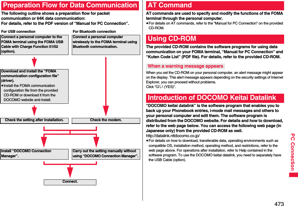 473PC ConnectionThe following outline shows a preparation flow for packet communication or 64K data communication:For details, refer to the PDF version of “Manual for PC Connection”.Preparation Flow for Data CommunicationFor USB connection For Bluetooth connectionConnect a personal computer to the FOMA terminal using the FOMA USB Cable with Charge Function 01/02 (option).Connect a personal computer wirelessly to the FOMA terminal using Bluetooth communication.Download and install the “FOMA communication configuration file” (driver).≥Install the FOMA communication configuration file from the provided CD-ROM or download it from the DOCOMO website and install.Check the setting after installation. Check the modem.Install “DOCOMO Connection Manager”.Carry out the setting manually without using “DOCOMO Connection Manager”. Connect.AT commands are used to specify and modify the functions of the FOMA terminal through the personal computer.≥For details on AT commands, refer to the “Manual for PC Connection” on the provided CD-ROM.The provided CD-ROM contains the software programs for using data communication on your FOMA terminal, “Manual for PC Connection” and “Kuten Code List” (PDF file). For details, refer to the provided CD-ROM.When you set the CD-ROM on your personal computer, an alert message might appear on the display. This alert message appears depending on the security settings of Internet Explorer, you can proceed without problems. Click “はい (YES)”.“DOCOMO keitai datalink” is the software program that enables you to back up your Phonebook entries, i-mode mail messages and others to your personal computer and edit them. The software program is distributed from the DOCOMO website. For details and how to download, refer to the web page below. You can access the following web page (in Japanese only) from the provided CD-ROM as well. http://datalink.nttdocomo.co.jp/≥For details on how to download, transferable data, operating environments such as compatible OS, installation method, operating method, and restrictions, refer to the web page above. For operations after installation, refer to Help contained in the software program. To use the DOCOMO keitai datalink, you need to separately have the USB Cable (option).AT CommandUsing CD-ROMWhen a warning message appearsIntroduction of DOCOMO Keitai Datalink