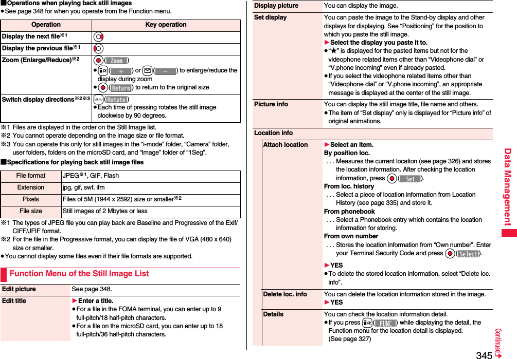 345Data Management■Operations when playing back still images≥See page 348 for when you operate from the Function menu.※1 Files are displayed in the order on the Still Image list.※2 You cannot operate depending on the image size or file format.※3 You can operate this only for still images in the “i-mode” folder, “Camera” folder, user folders, folders on the microSD card, and “Image” folder of “1Seg”.■Specifications for playing back still image files※1 The types of JPEG file you can play back are Baseline and Progressive of the Exif/CIFF/JFIF format.※2 For the file in the Progressive format, you can display the file of VGA (480 x 640) size or smaller.≥You cannot display some files even if their file formats are supported.Operation Key operationDisplay the next file※1VoDisplay the previous file※1CoZoom (Enlarge/Reduce)※2Oo()≥i() or l( ) to enlarge/reduce the display during zoom≥Oo( ) to return to the original sizeSwitch display directions※2※3m()≥Each time of pressing rotates the still image clockwise by 90 degrees.File format JPEG※1, GIF, FlashExtension jpg, gif, swf, ifmPixels Files of 5M (1944 x 2592) size or smaller※2File size Still images of 2 Mbytes or lessFunction Menu of the Still Image ListEdit picture See page 348.Edit title 1Enter a title.≥For a file in the FOMA terminal, you can enter up to 9 full-pitch/18 half-pitch characters.≥For a file on the microSD card, you can enter up to 18 full-pitch/36 half-pitch characters.Display picture You can display the image.Set display You can paste the image to the Stand-by display and other displays for displaying. See “Positioning” for the position to which you paste the still image.1Select the display you paste it to.≥“★” is displayed for the pasted items but not for the videophone related items other than “Videophone dial” or “V.phone incoming” even if already pasted.≥If you select the videophone related items other than “Videophone dial” or “V.phone incoming”, an appropriate message is displayed at the center of the still image.Picture info You can display the still image title, file name and others.≥The item of “Set display” only is displayed for “Picture info” of original animations.Location infoAttach location 1Select an item.By position loc. . . . Measures the current location (see page 326) and stores the location information. After checking the location information, press Oo().From loc. history . . . Select a piece of location information from Location History (see page 335) and store it.From phonebook . . . Select a Phonebook entry which contains the location information for storing.From own number . . . Stores the location information from “Own number”. Enter your Terminal Security Code and press Oo().1YES≥To delete the stored location information, select “Delete loc. info”.Delete loc. info You can delete the location information stored in the image.1YESDetails You can check the location information detail.≥If you press i( ) while displaying the detail, the Function menu for the location detail is displayed. (See page 327)