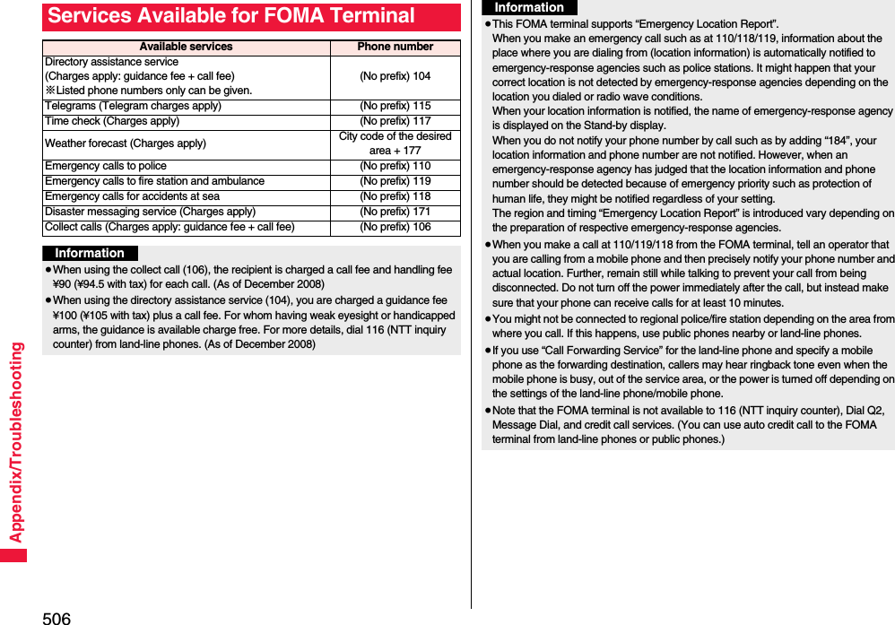 506Appendix/TroubleshootingServices Available for FOMA TerminalAvailable services Phone numberDirectory assistance service (Charges apply: guidance fee + call fee)※Listed phone numbers only can be given.(No prefix) 104Telegrams (Telegram charges apply) (No prefix) 115Time check (Charges apply) (No prefix) 117Weather forecast (Charges apply) City code of the desired area + 177Emergency calls to police (No prefix) 110Emergency calls to fire station and ambulance (No prefix) 119Emergency calls for accidents at sea (No prefix) 118Disaster messaging service (Charges apply) (No prefix) 171Collect calls (Charges apply: guidance fee + call fee) (No prefix) 106Information≥When using the collect call (106), the recipient is charged a call fee and handling fee ¥90 (¥94.5 with tax) for each call. (As of December 2008)≥When using the directory assistance service (104), you are charged a guidance fee ¥100 (¥105 with tax) plus a call fee. For whom having weak eyesight or handicapped arms, the guidance is available charge free. For more details, dial 116 (NTT inquiry counter) from land-line phones. (As of December 2008)≥This FOMA terminal supports “Emergency Location Report”.When you make an emergency call such as at 110/118/119, information about the place where you are dialing from (location information) is automatically notified to emergency-response agencies such as police stations. It might happen that your correct location is not detected by emergency-response agencies depending on the location you dialed or radio wave conditions.When your location information is notified, the name of emergency-response agency is displayed on the Stand-by display.When you do not notify your phone number by call such as by adding “184”, your location information and phone number are not notified. However, when an emergency-response agency has judged that the location information and phone number should be detected because of emergency priority such as protection of human life, they might be notified regardless of your setting.The region and timing “Emergency Location Report” is introduced vary depending on the preparation of respective emergency-response agencies.≥When you make a call at 110/119/118 from the FOMA terminal, tell an operator that you are calling from a mobile phone and then precisely notify your phone number and actual location. Further, remain still while talking to prevent your call from being disconnected. Do not turn off the power immediately after the call, but instead make sure that your phone can receive calls for at least 10 minutes.≥You might not be connected to regional police/fire station depending on the area from where you call. If this happens, use public phones nearby or land-line phones.≥If you use “Call Forwarding Service” for the land-line phone and specify a mobile phone as the forwarding destination, callers may hear ringback tone even when the mobile phone is busy, out of the service area, or the power is turned off depending on the settings of the land-line phone/mobile phone.≥Note that the FOMA terminal is not available to 116 (NTT inquiry counter), Dial Q2, Message Dial, and credit call services. (You can use auto credit call to the FOMA terminal from land-line phones or public phones.)Information