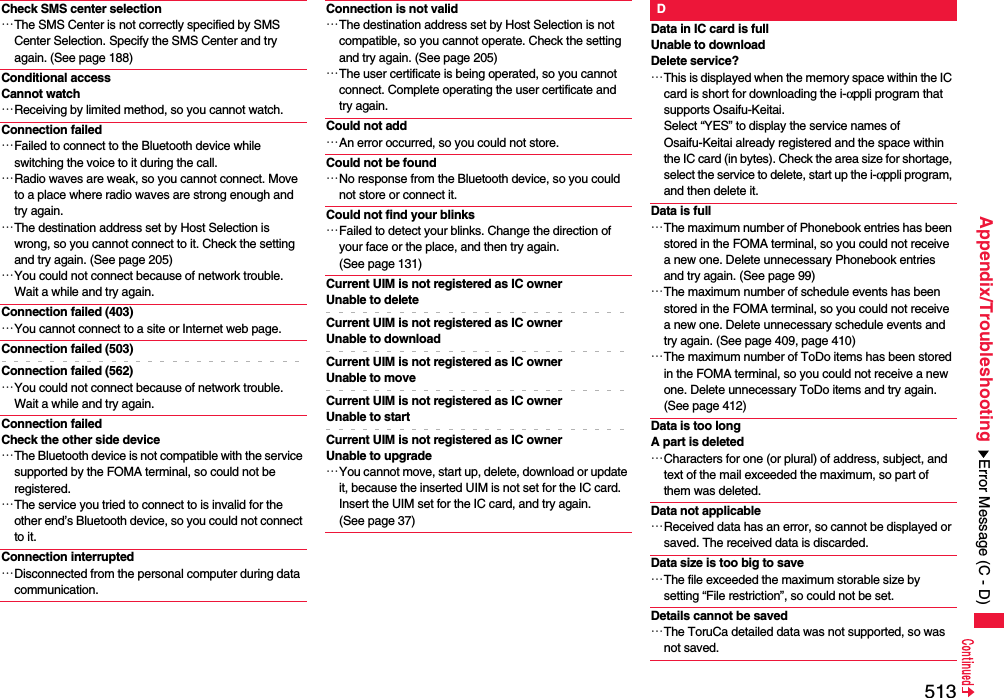 513Appendix/TroubleshootingCheck SMS center selection…The SMS Center is not correctly specified by SMS Center Selection. Specify the SMS Center and try again. (See page 188)Conditional accessCannot watch…Receiving by limited method, so you cannot watch.Connection failed…Failed to connect to the Bluetooth device while switching the voice to it during the call.…Radio waves are weak, so you cannot connect. Move to a place where radio waves are strong enough and try again.…The destination address set by Host Selection is wrong, so you cannot connect to it. Check the setting and try again. (See page 205)…You could not connect because of network trouble. Wait a while and try again.Connection failed (403)…You cannot connect to a site or Internet web page.Connection failed (503)Connection failed (562)…You could not connect because of network trouble. Wait a while and try again.Connection failed Check the other side device…The Bluetooth device is not compatible with the service supported by the FOMA terminal, so could not be registered.…The service you tried to connect to is invalid for the other end’s Bluetooth device, so you could not connect to it.Connection interrupted…Disconnected from the personal computer during data communication.Connection is not valid…The destination address set by Host Selection is not compatible, so you cannot operate. Check the setting and try again. (See page 205)…The user certificate is being operated, so you cannot connect. Complete operating the user certificate and try again.Could not add…An error occurred, so you could not store.Could not be found…No response from the Bluetooth device, so you could not store or connect it.Could not find your blinks…Failed to detect your blinks. Change the direction of your face or the place, and then try again. (See page 131)Current UIM is not registered as IC ownerUnable to deleteCurrent UIM is not registered as IC ownerUnable to downloadCurrent UIM is not registered as IC ownerUnable to moveCurrent UIM is not registered as IC ownerUnable to startCurrent UIM is not registered as IC ownerUnable to upgrade…You cannot move, start up, delete, download or update it, because the inserted UIM is not set for the IC card. Insert the UIM set for the IC card, and try again. (See page 37)DData in IC card is fullUnable to downloadDelete service?…This is displayed when the memory space within the IC card is short for downloading the i-αppli program that supports Osaifu-Keitai. Select “YES” to display the service names of Osaifu-Keitai already registered and the space within the IC card (in bytes). Check the area size for shortage, select the service to delete, start up the i-αppli program, and then delete it.Data is full…The maximum number of Phonebook entries has been stored in the FOMA terminal, so you could not receive a new one. Delete unnecessary Phonebook entries and try again. (See page 99)…The maximum number of schedule events has been stored in the FOMA terminal, so you could not receive a new one. Delete unnecessary schedule events and try again. (See page 409, page 410)…The maximum number of ToDo items has been stored in the FOMA terminal, so you could not receive a new one. Delete unnecessary ToDo items and try again. (See page 412)Data is too long A part is deleted…Characters for one (or plural) of address, subject, and text of the mail exceeded the maximum, so part of them was deleted.Data not applicable…Received data has an error, so cannot be displayed or saved. The received data is discarded.Data size is too big to save…The file exceeded the maximum storable size by setting “File restriction”, so could not be set.Details cannot be saved…The ToruCa detailed data was not supported, so was not saved.Error Message (C - D)